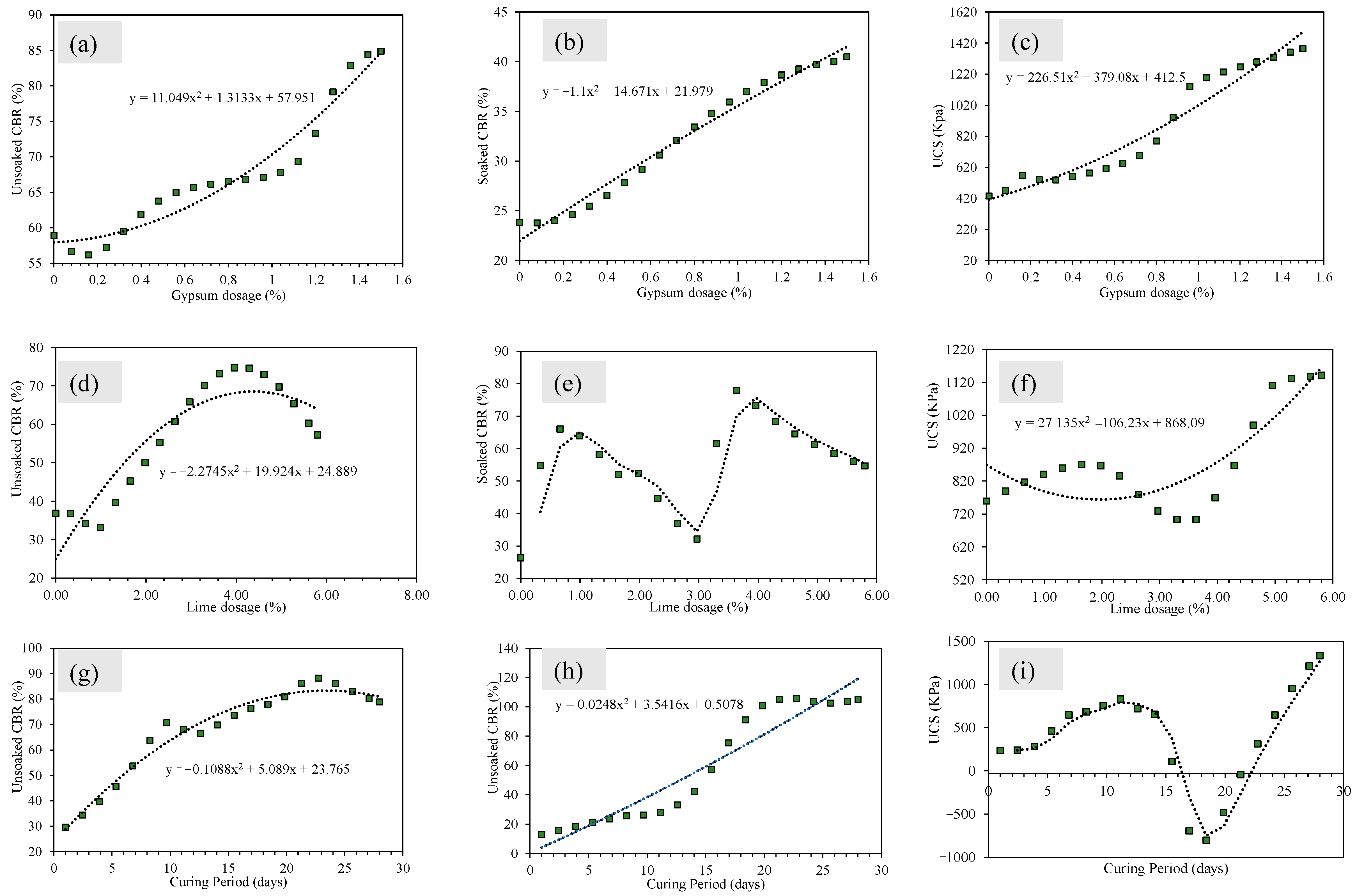 Materials 15 04330 g009