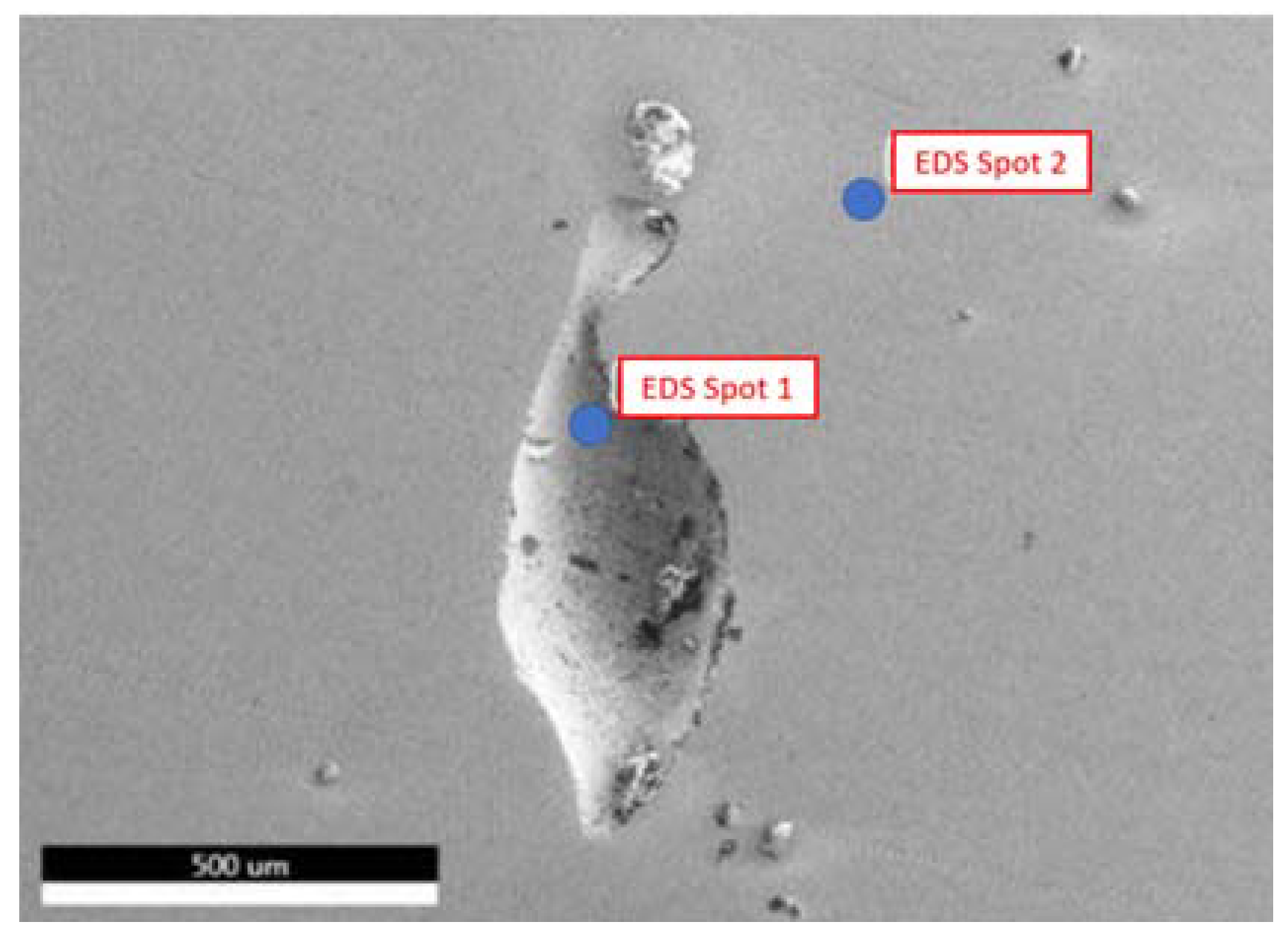 Materials 15 04333 g016 550