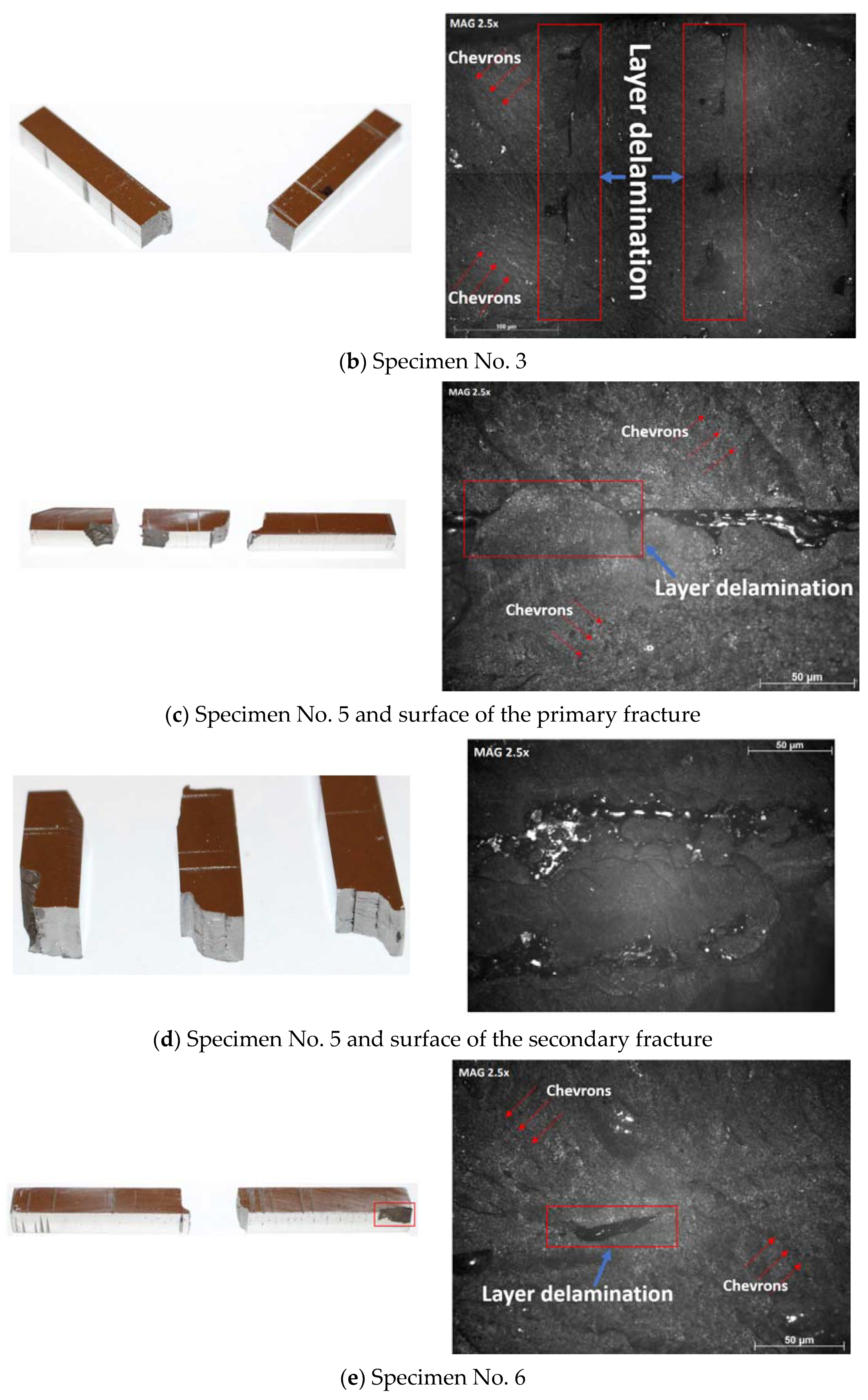 Materials 15 04333 g023b 550
