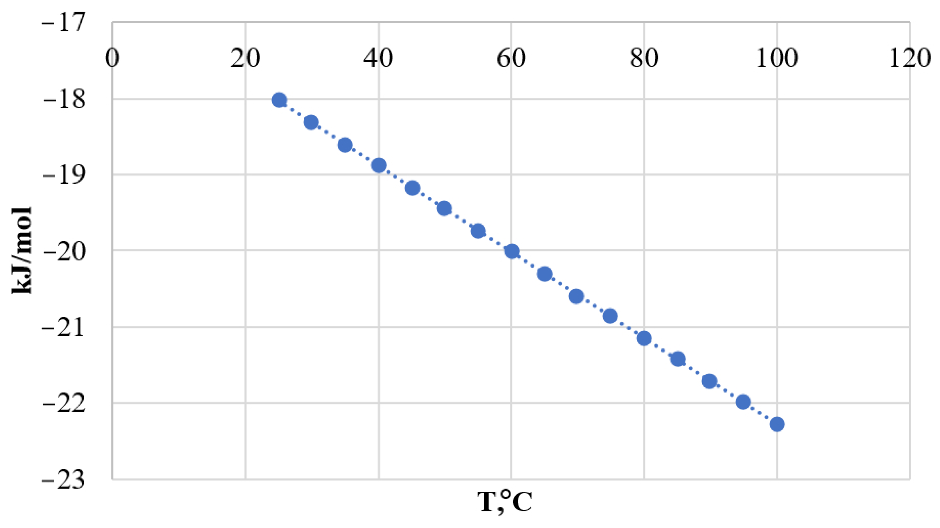 Materials 15 04335 g001