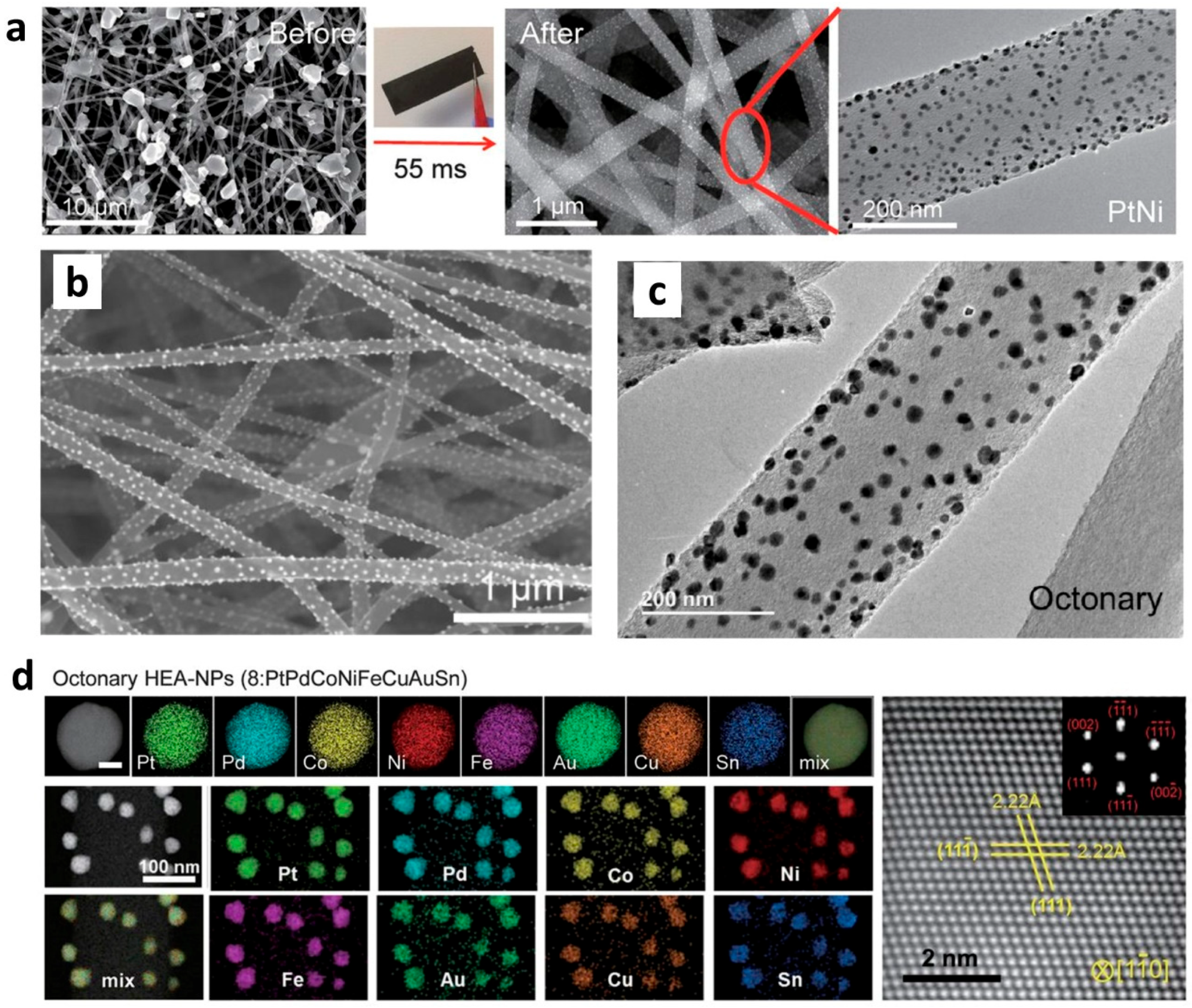 Materials 15 04336 g002
