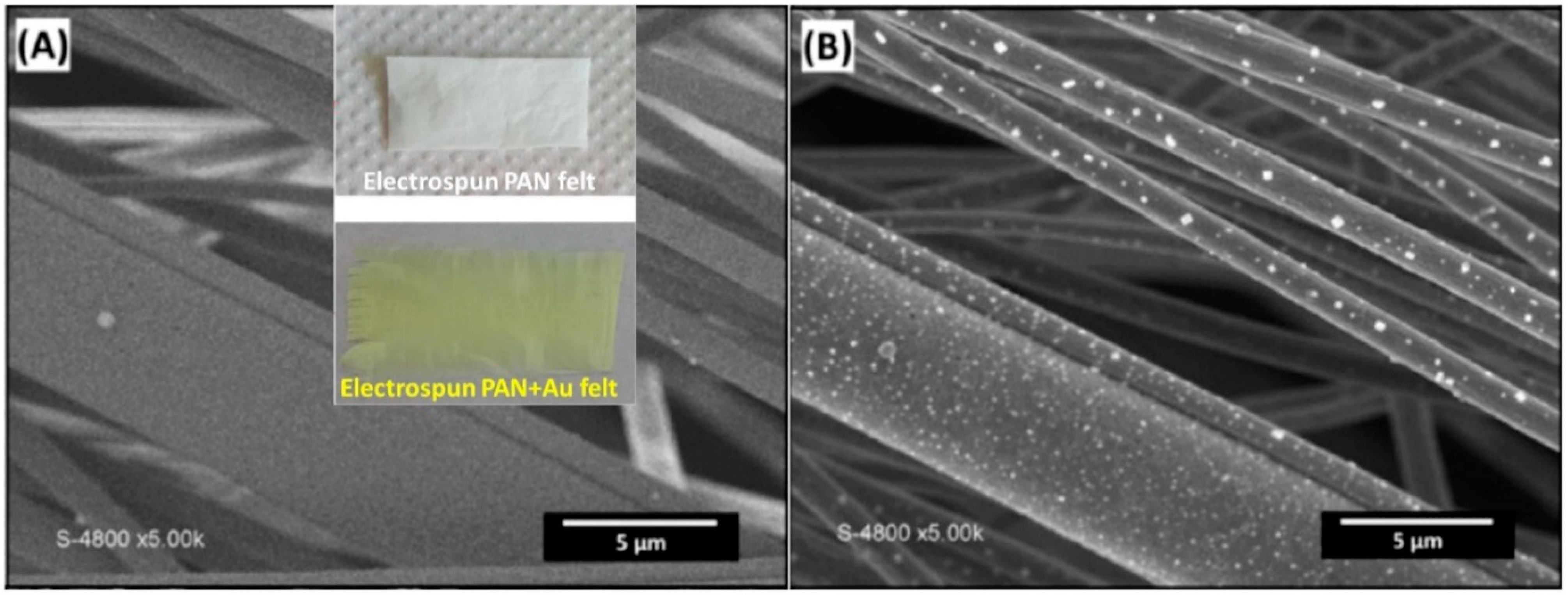 Materials 15 04336 g003