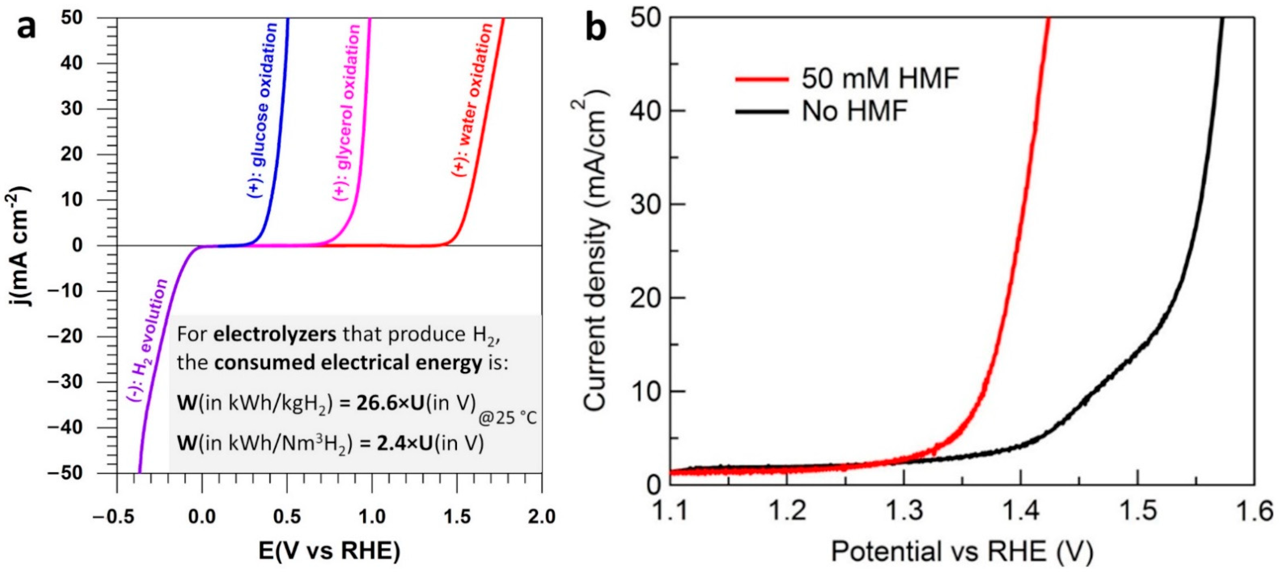 Materials 15 04336 g010