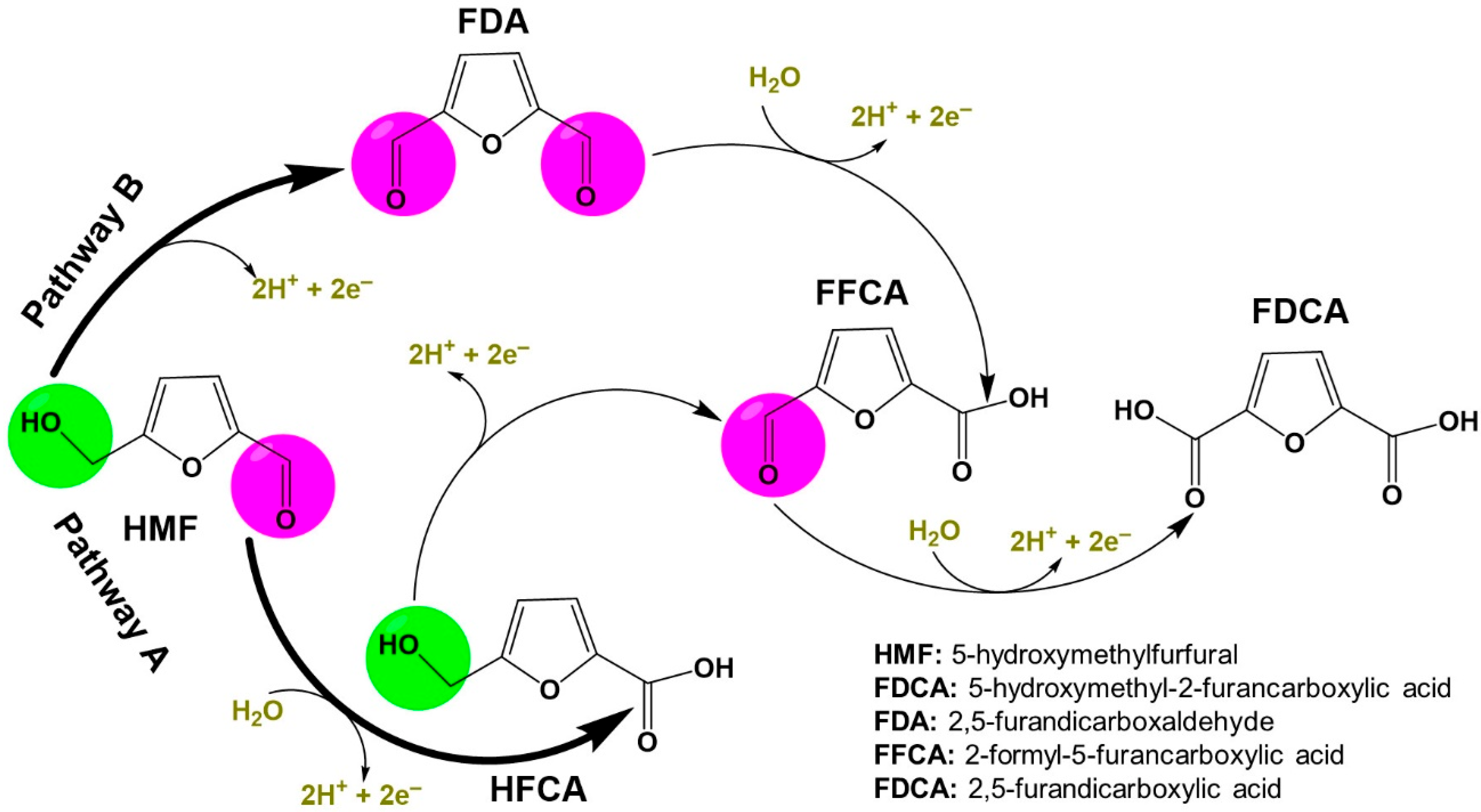 Materials 15 04336 g011