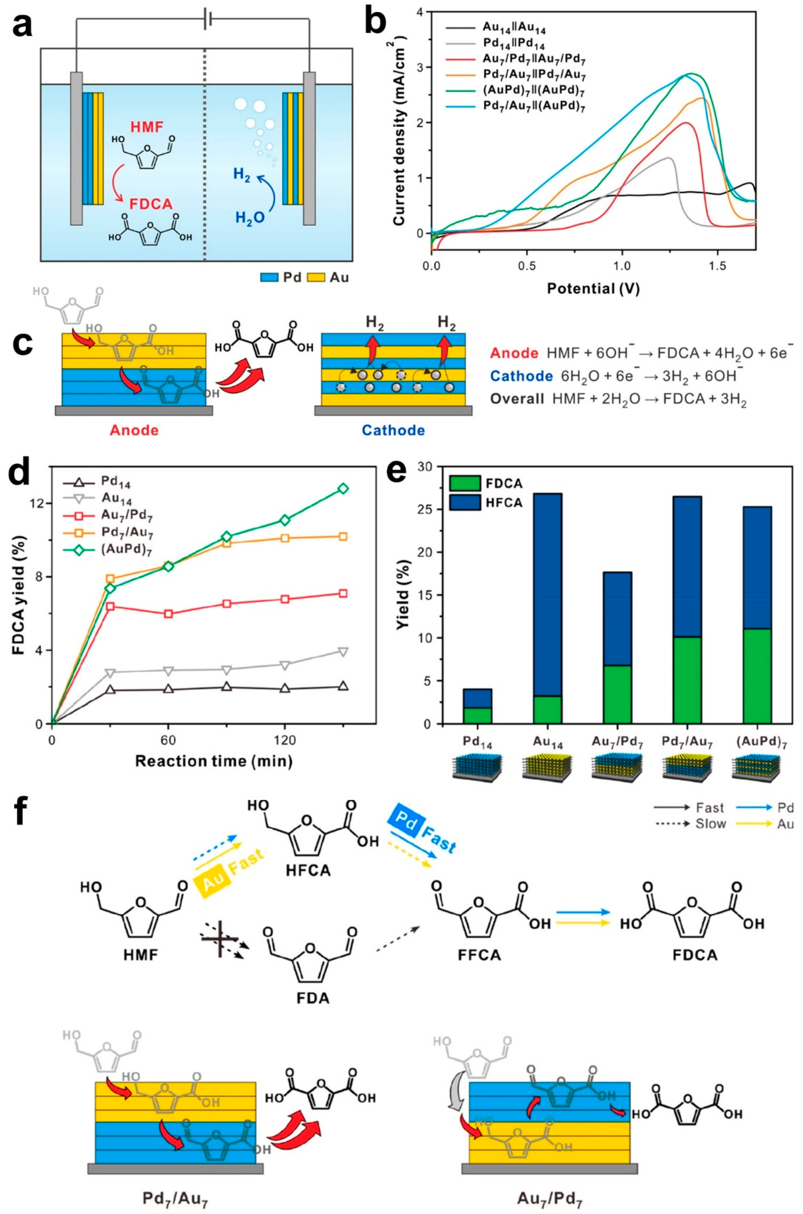 Materials 15 04336 g012