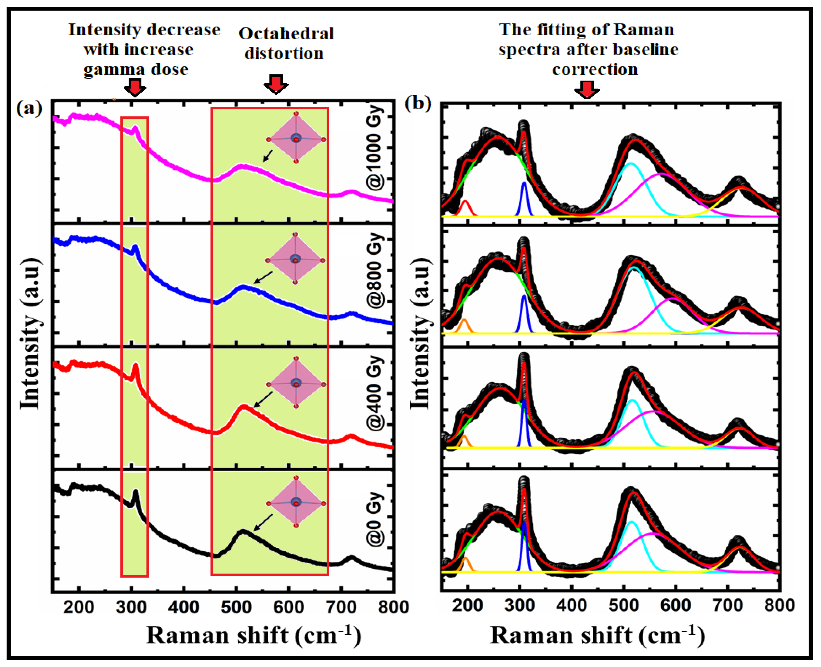 Materials 15 04337 g003