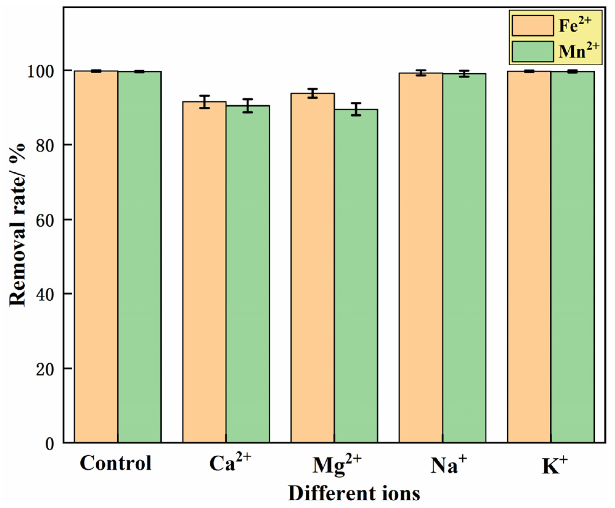 Materials 15 04338 g005
