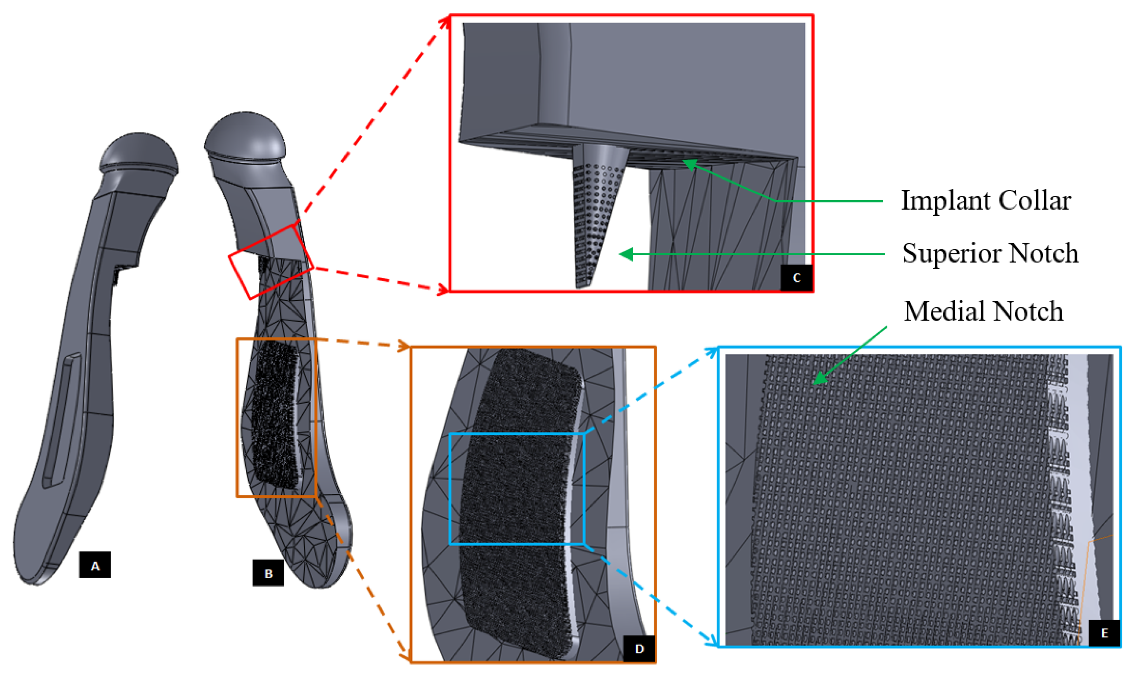 Materials 15 04342 g011 550