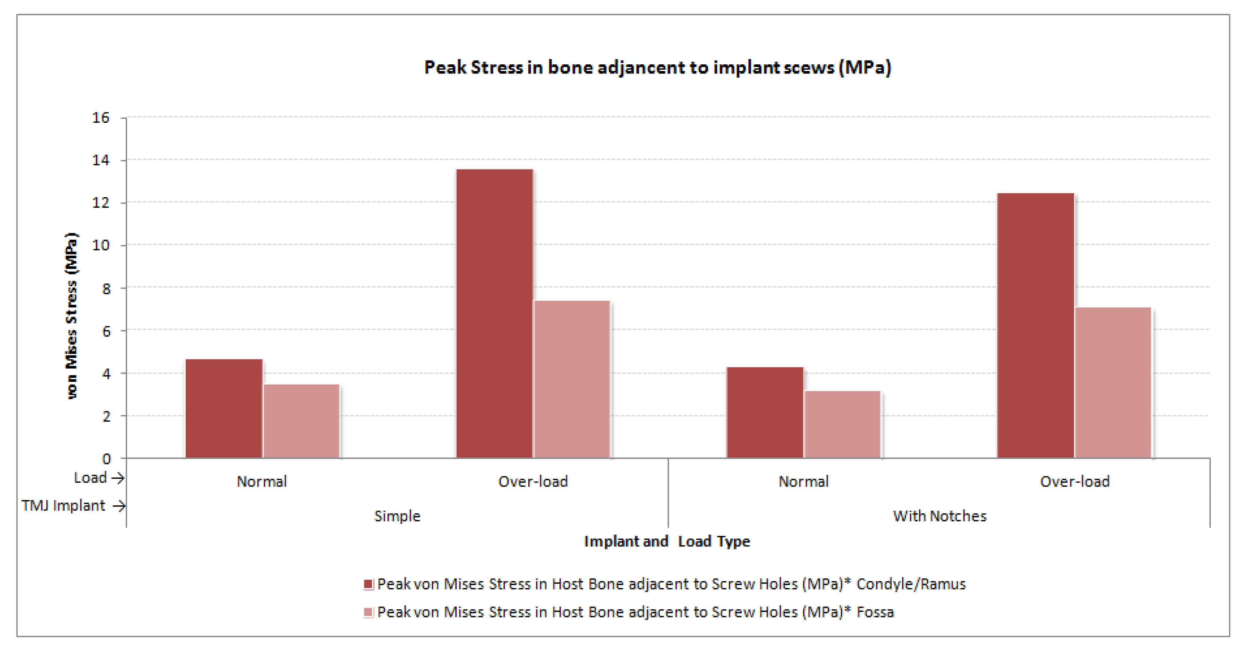 Materials 15 04342 g033 550