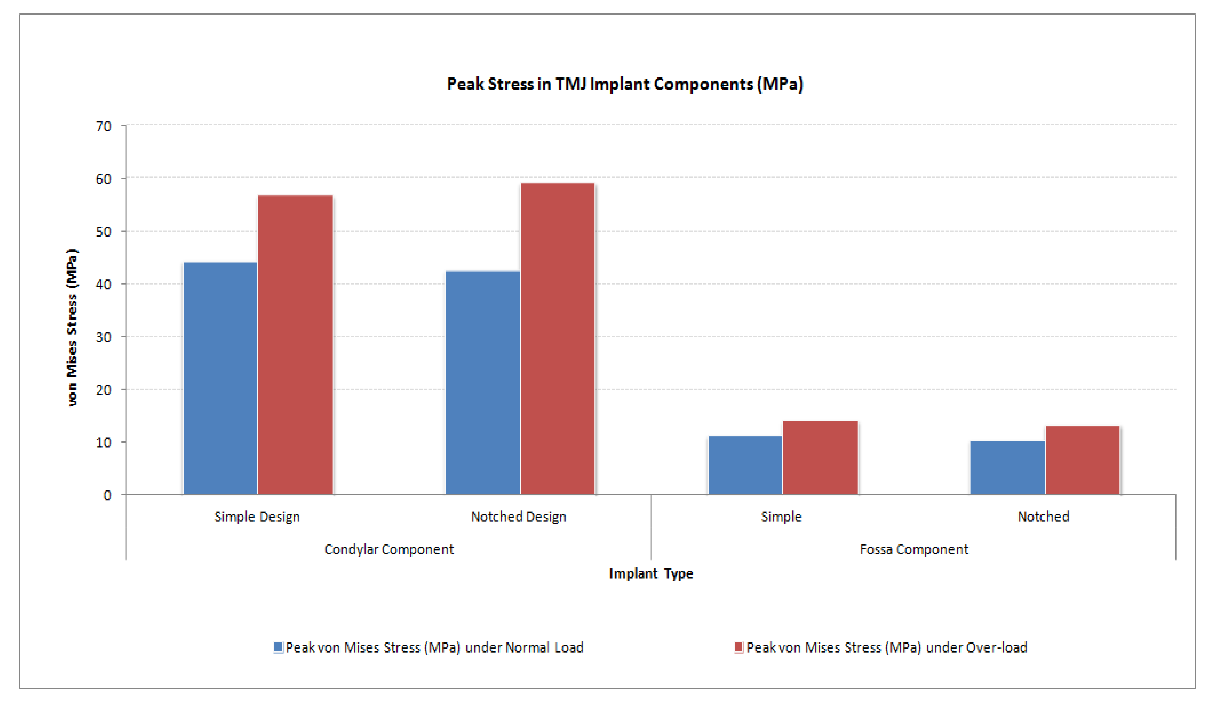 Materials 15 04342 g035 550