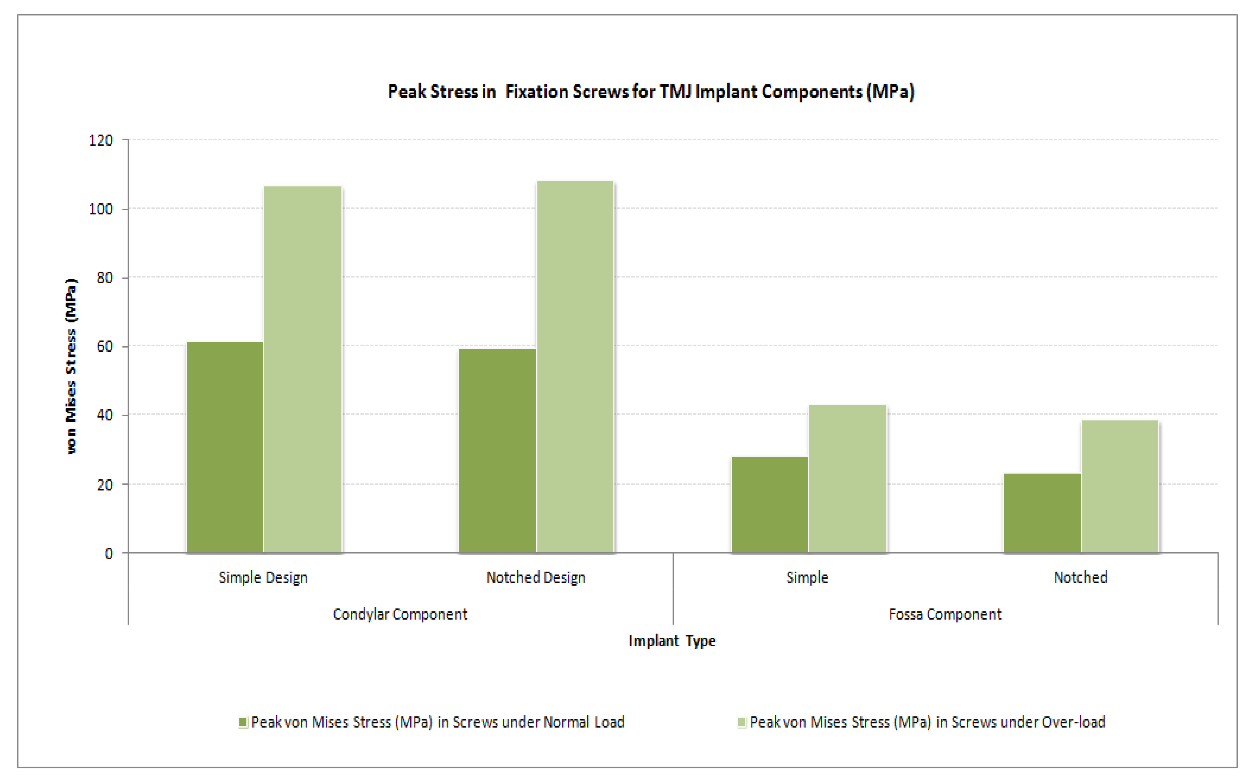 Materials 15 04342 g036 550