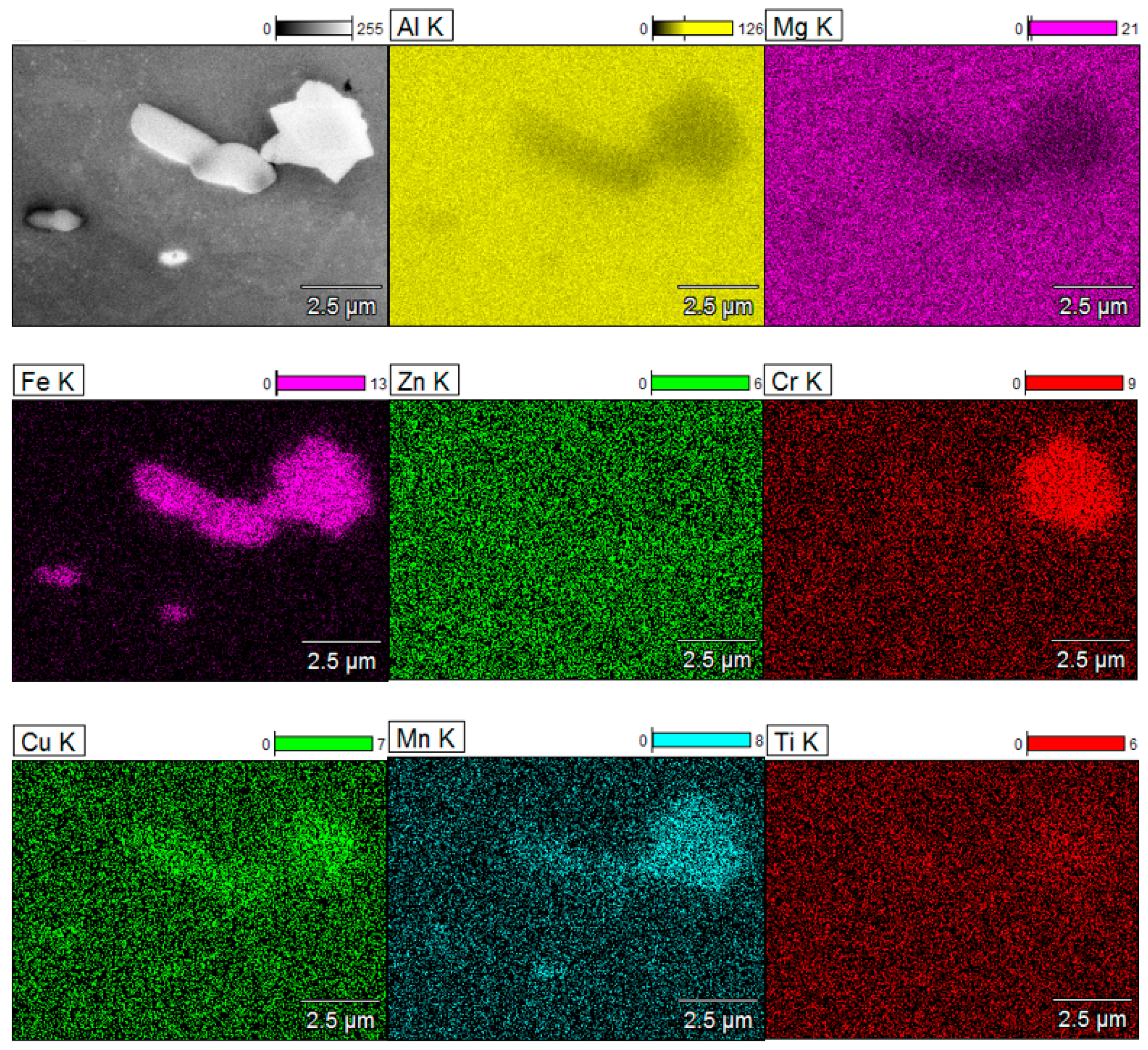 Materials 15 04343 g006 550