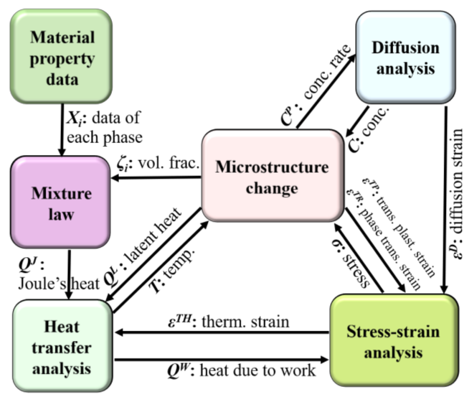 Materials 15 04345 g001 Materials 15 04345 g001