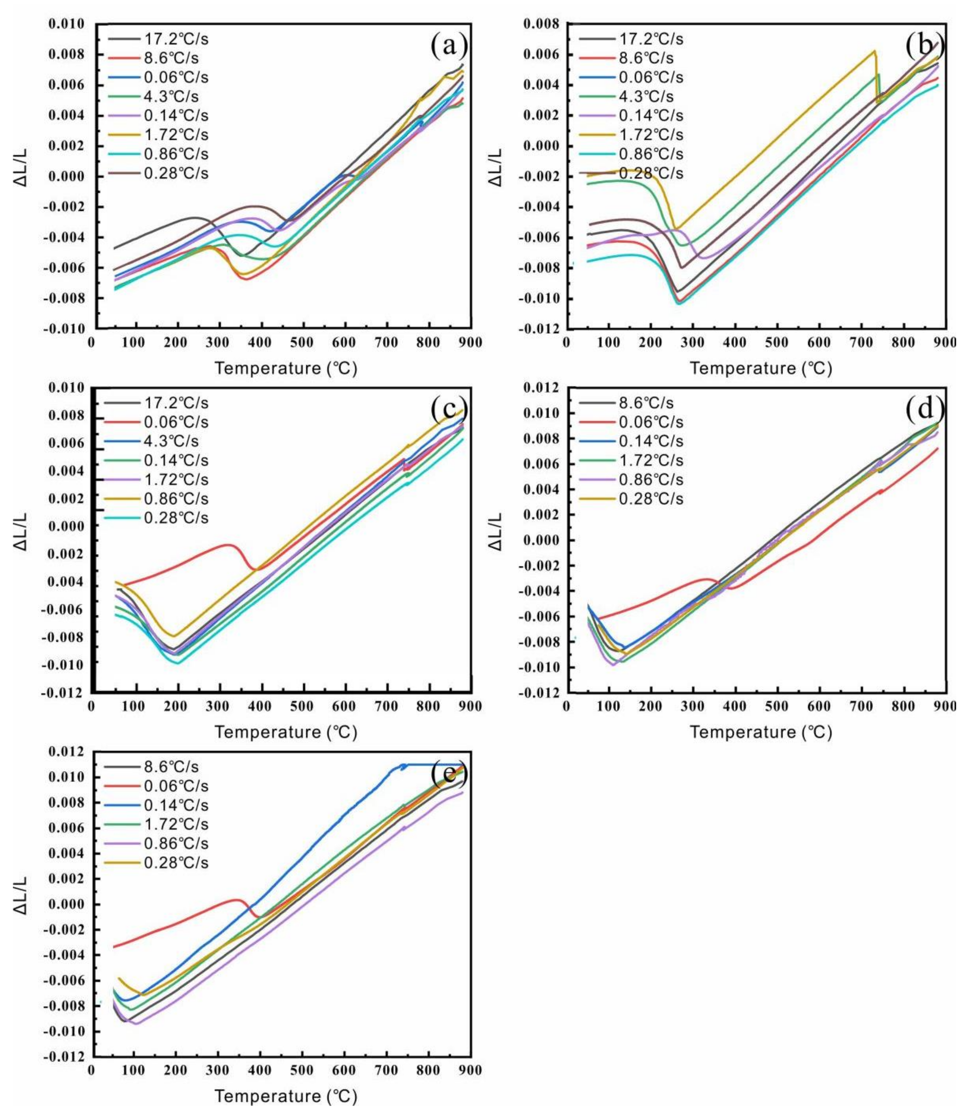 Materials 15 04345 g004 Materials 15 04345 g004