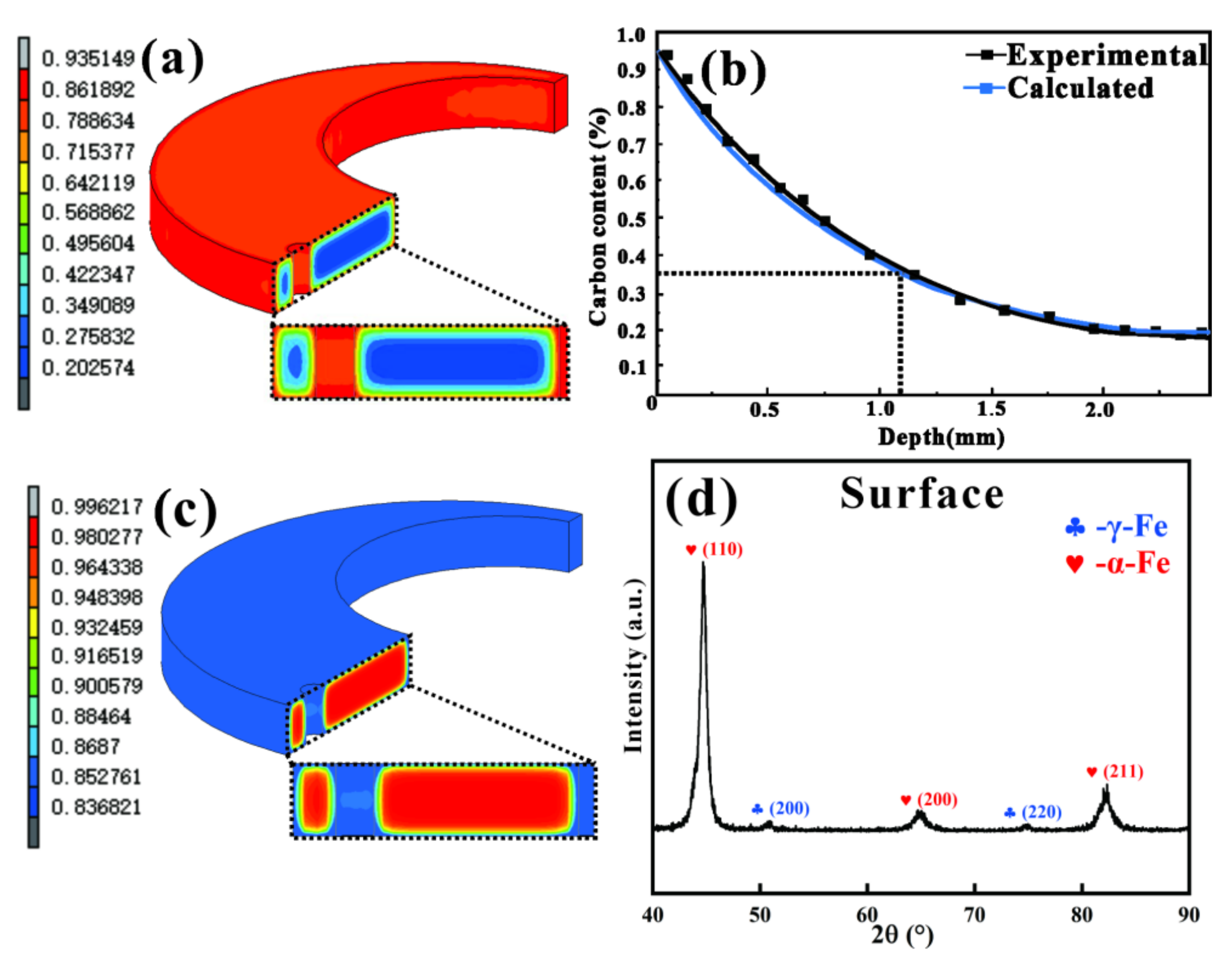 Materials 15 04345 g008 Materials 15 04345 g008