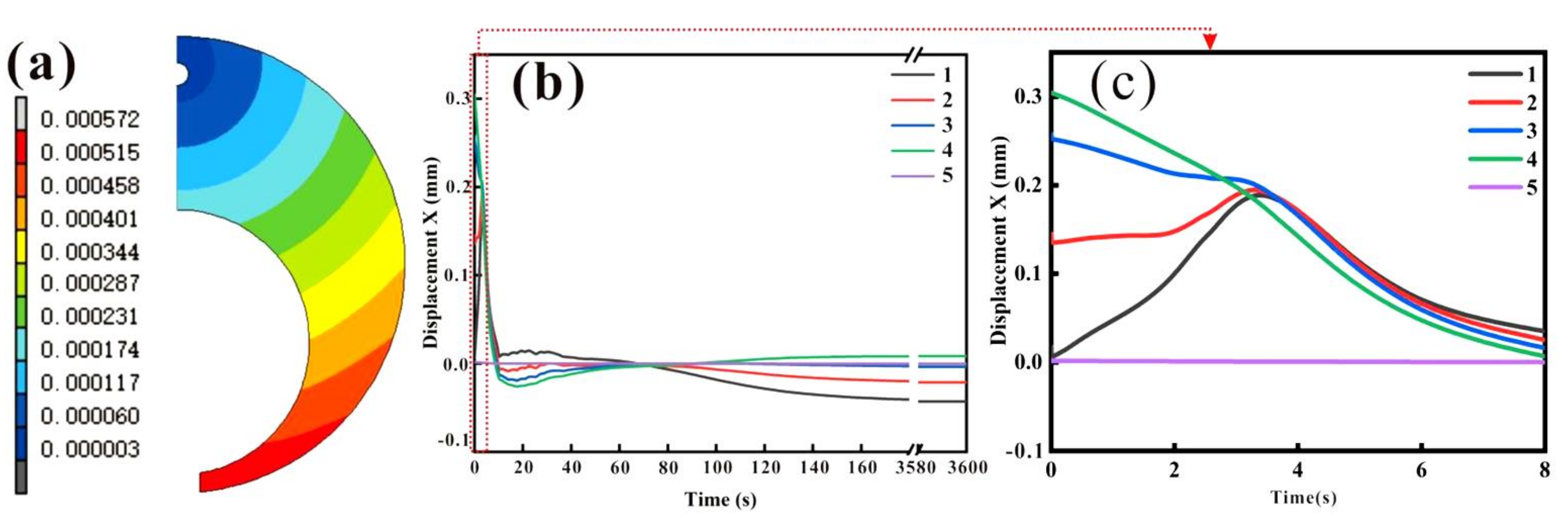 Materials 15 04345 g011 Materials 15 04345 g011