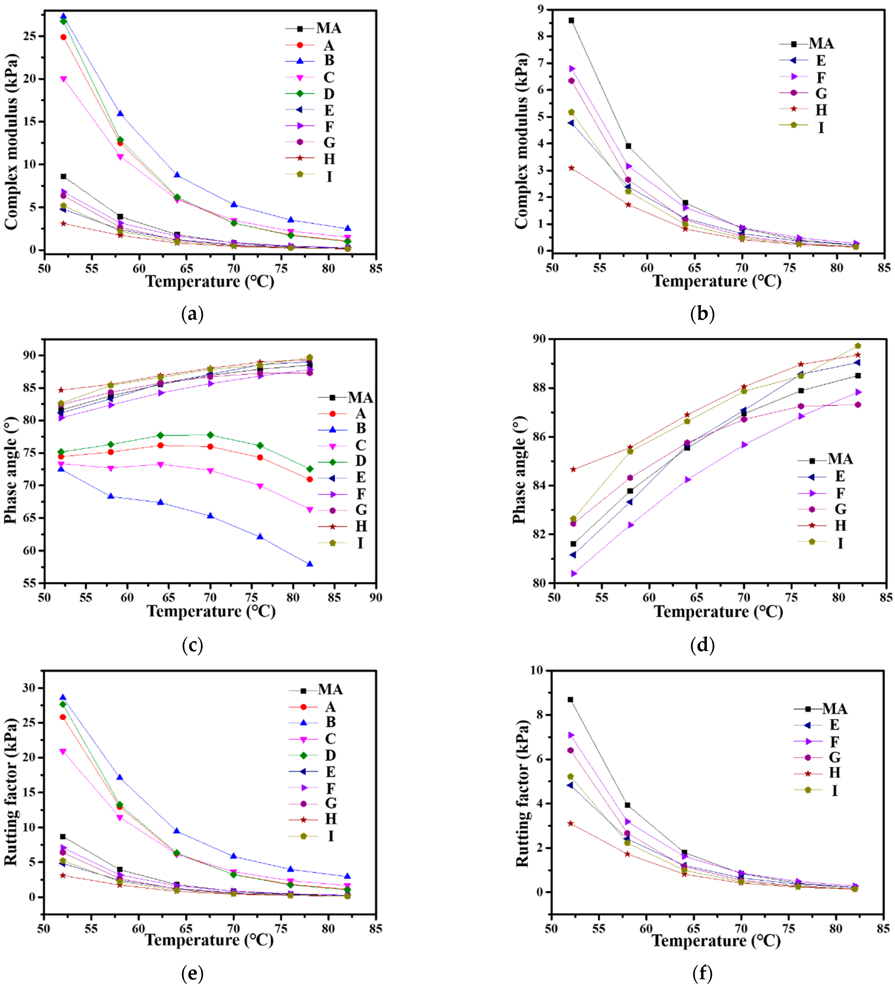 Materials 15 04346 g007