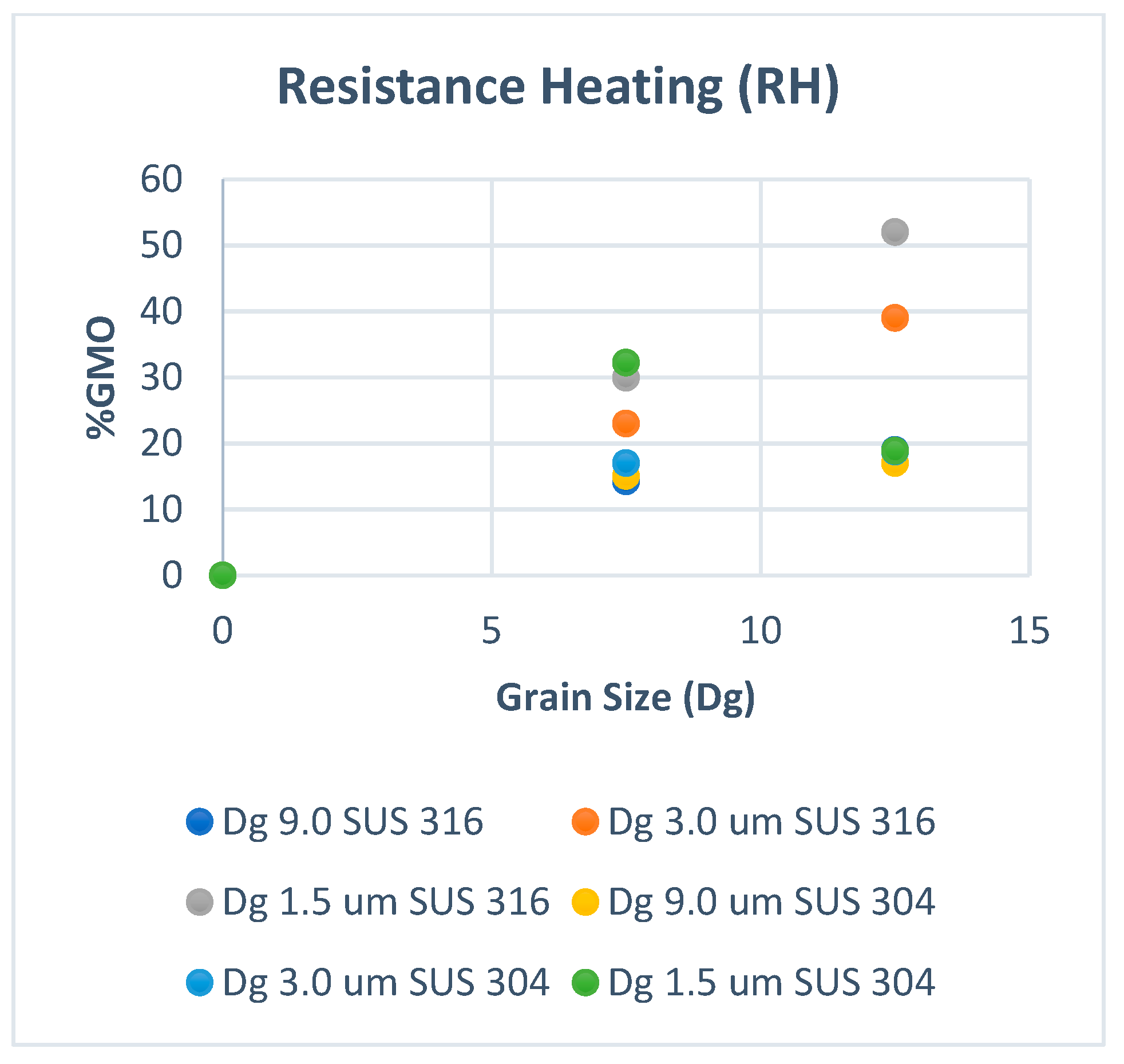 Materials 15 04348 g007