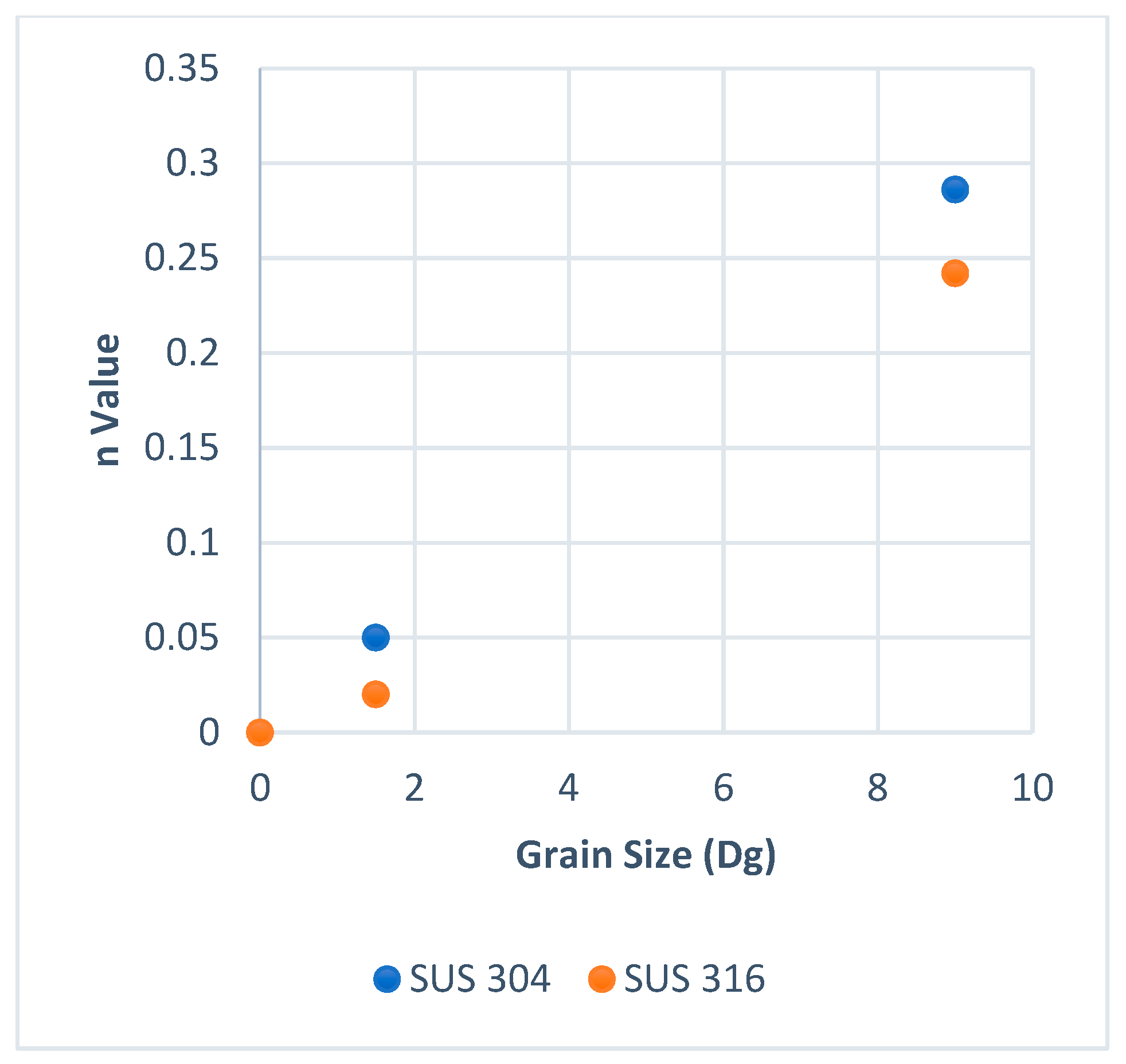Materials 15 04348 g009