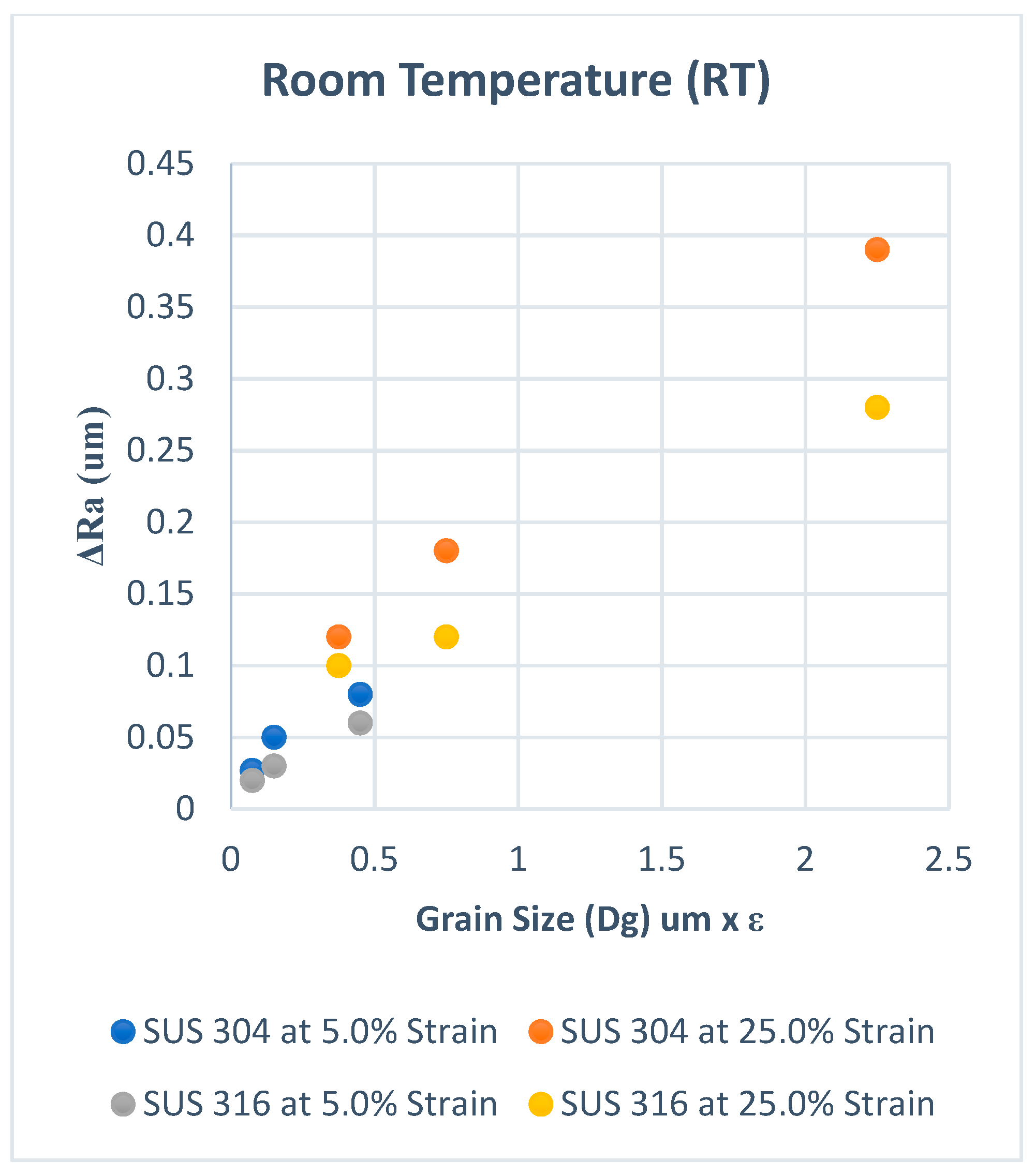 Materials 15 04348 g010