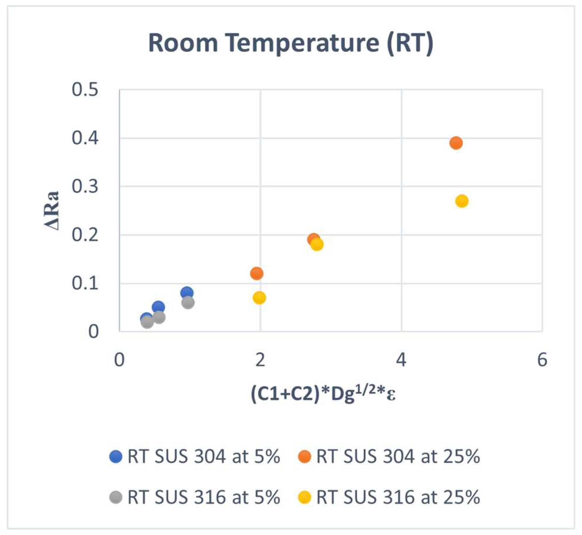 Materials 15 04348 g012