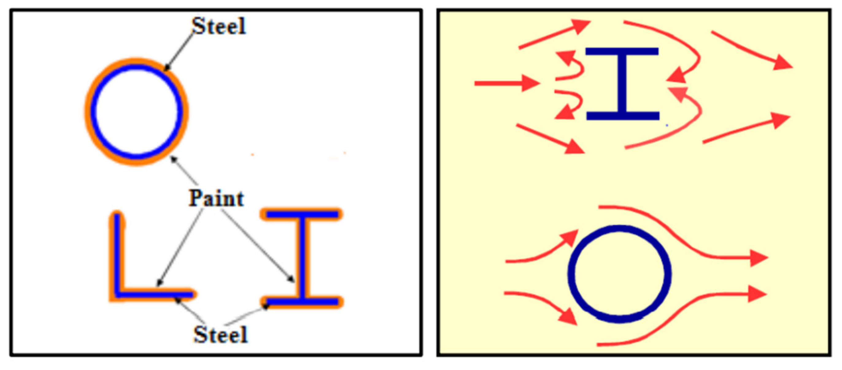Materials 15 04350 g001