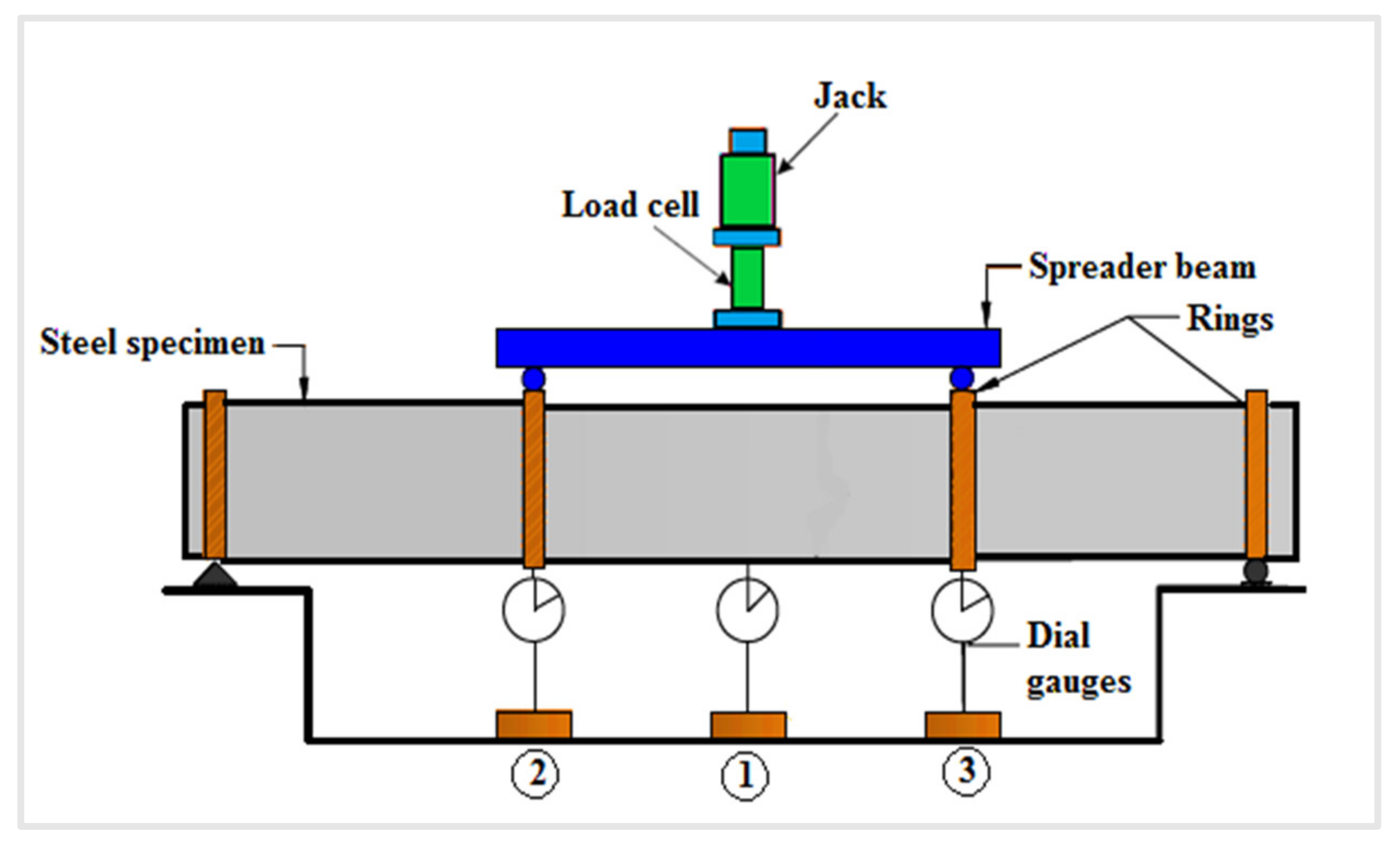 Materials 15 04350 g006