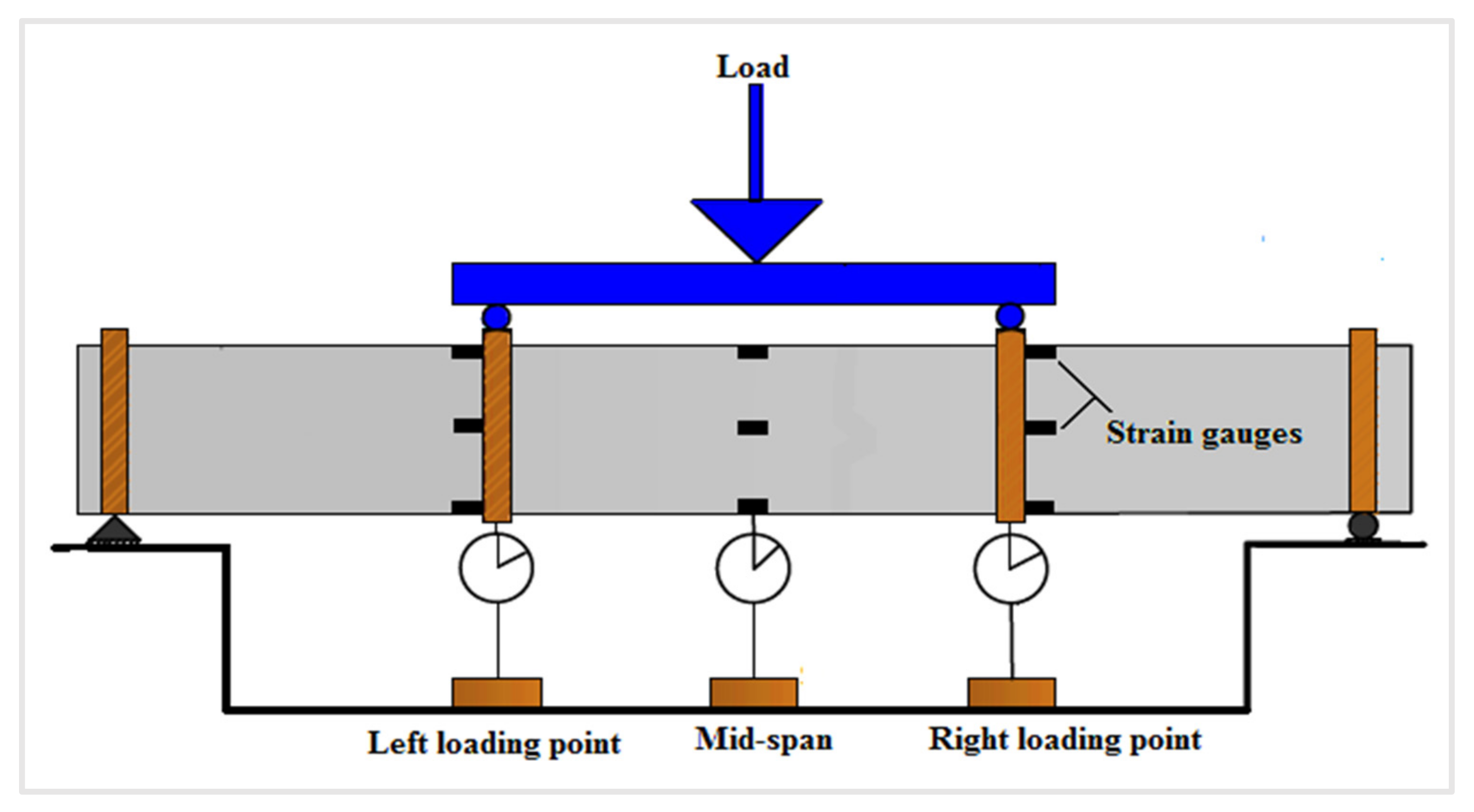 Materials 15 04350 g010