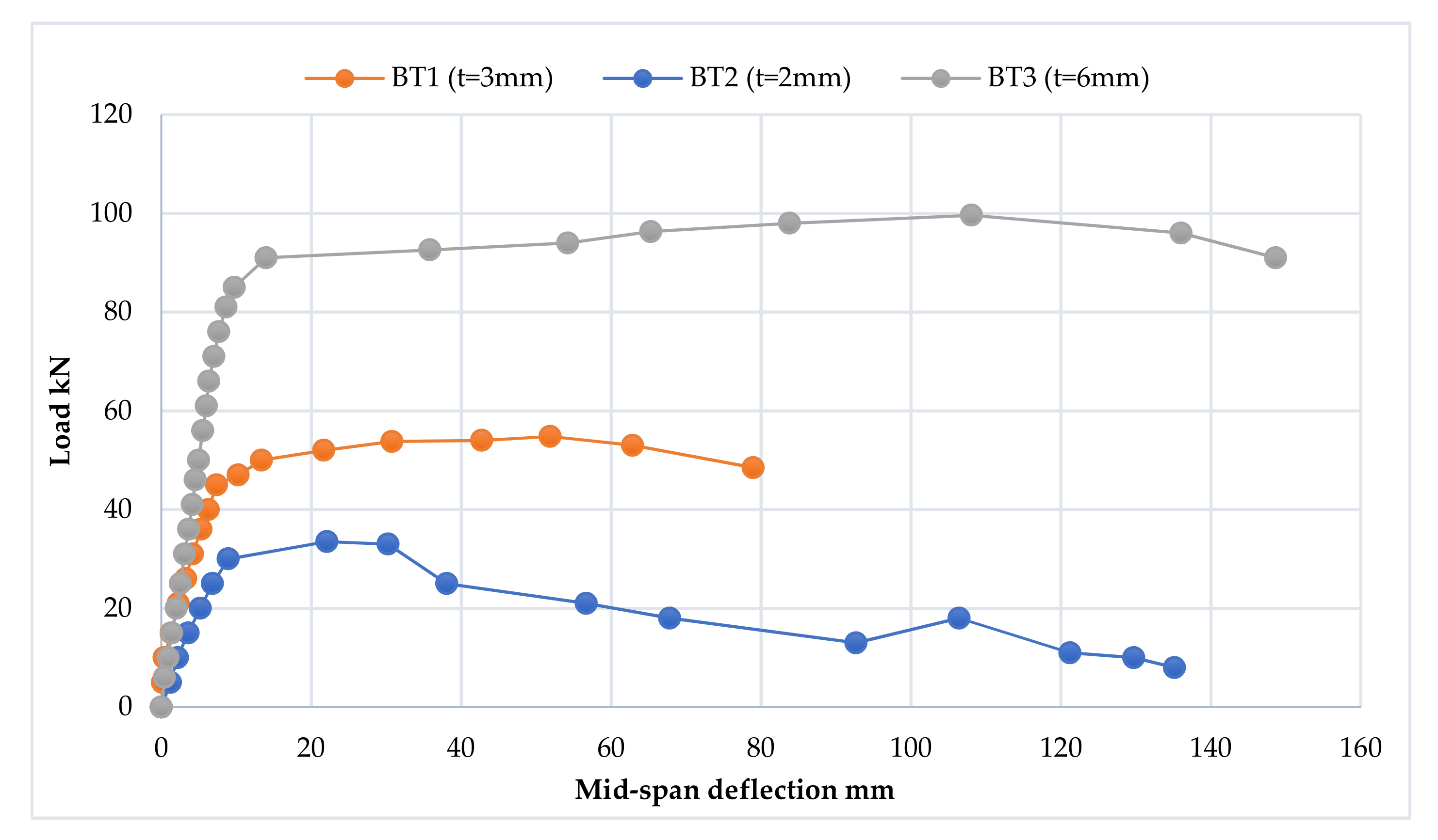 Materials 15 04350 sch002