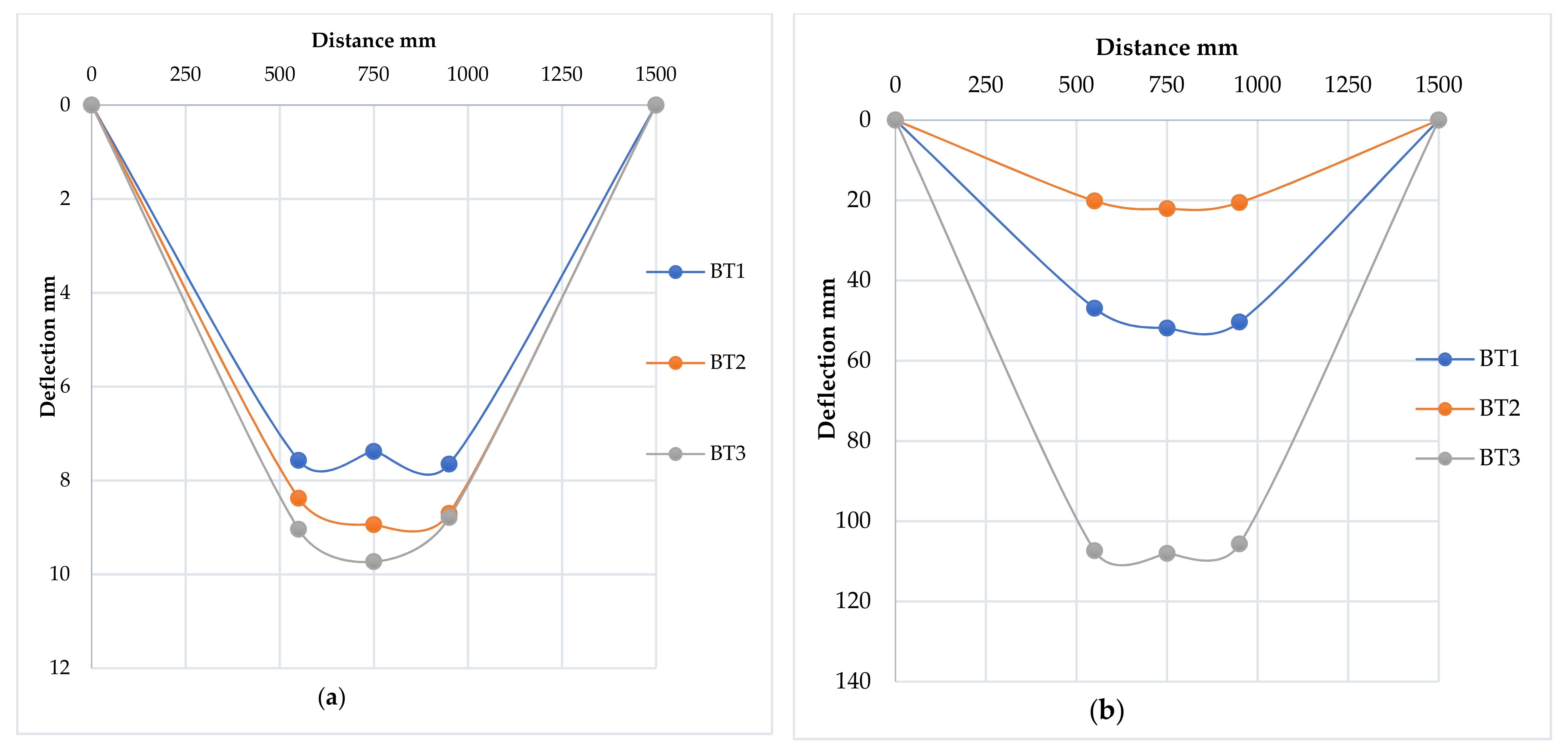 Materials 15 04350 sch003