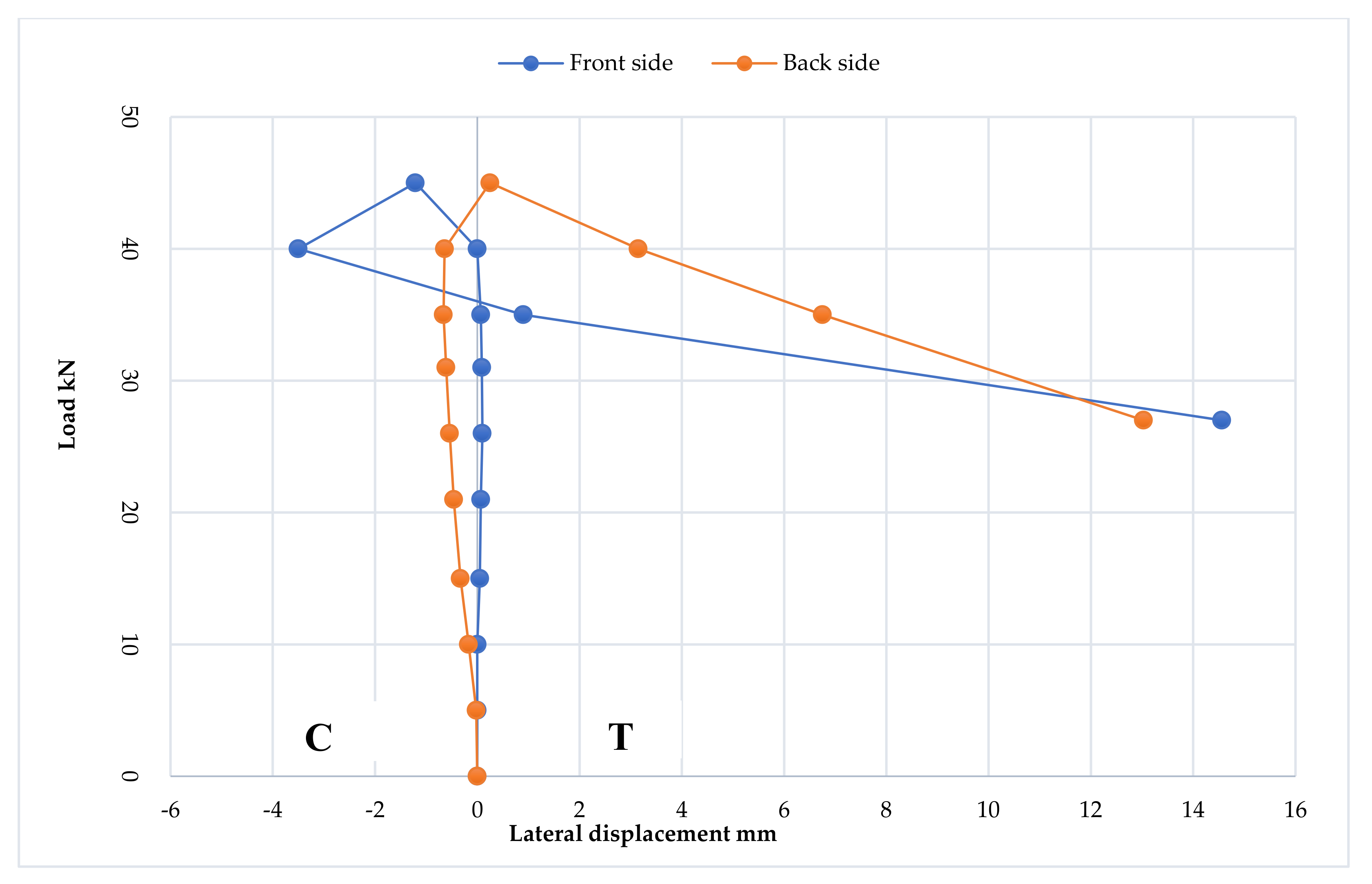 Materials 15 04350 sch011
