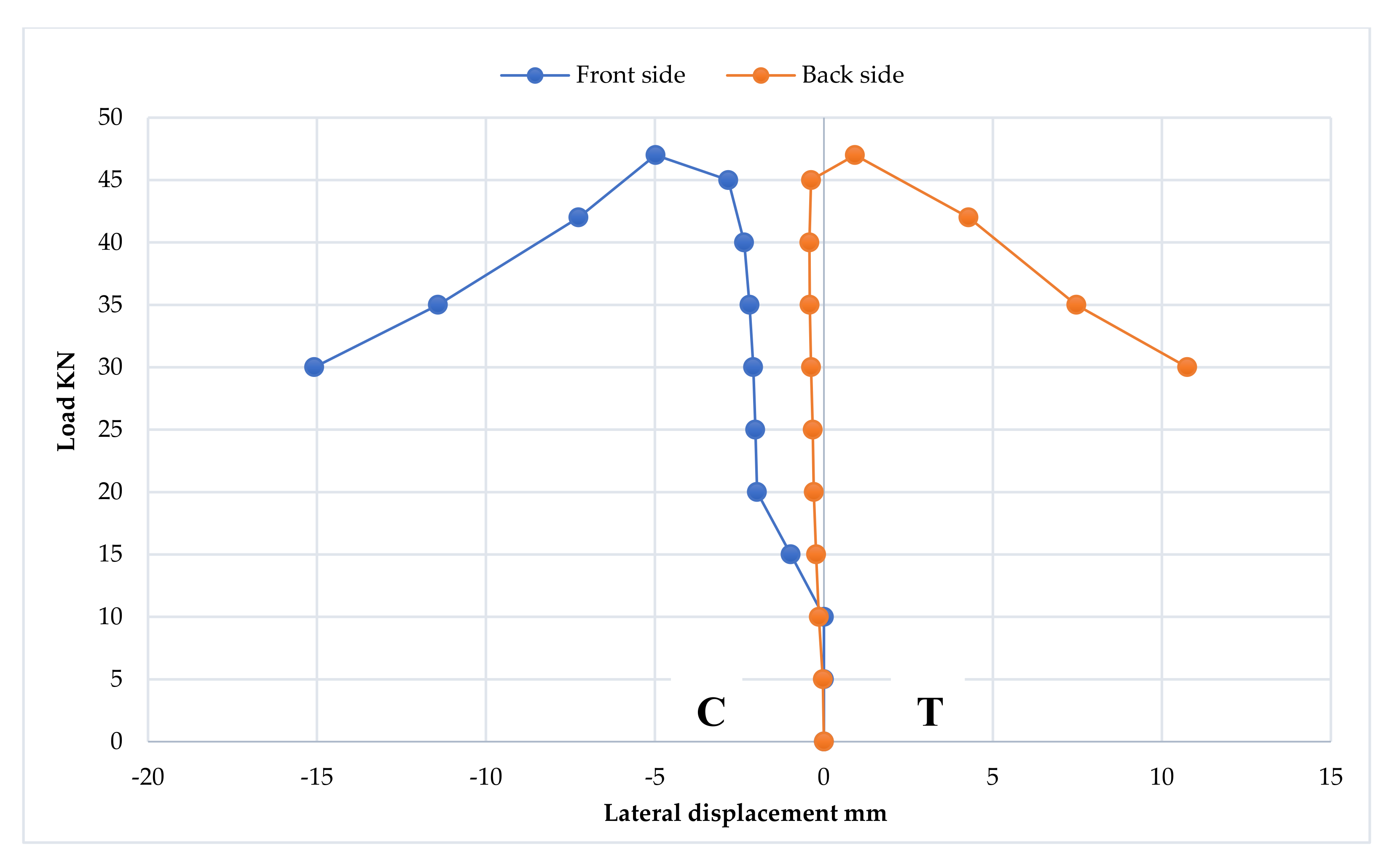 Materials 15 04350 sch013