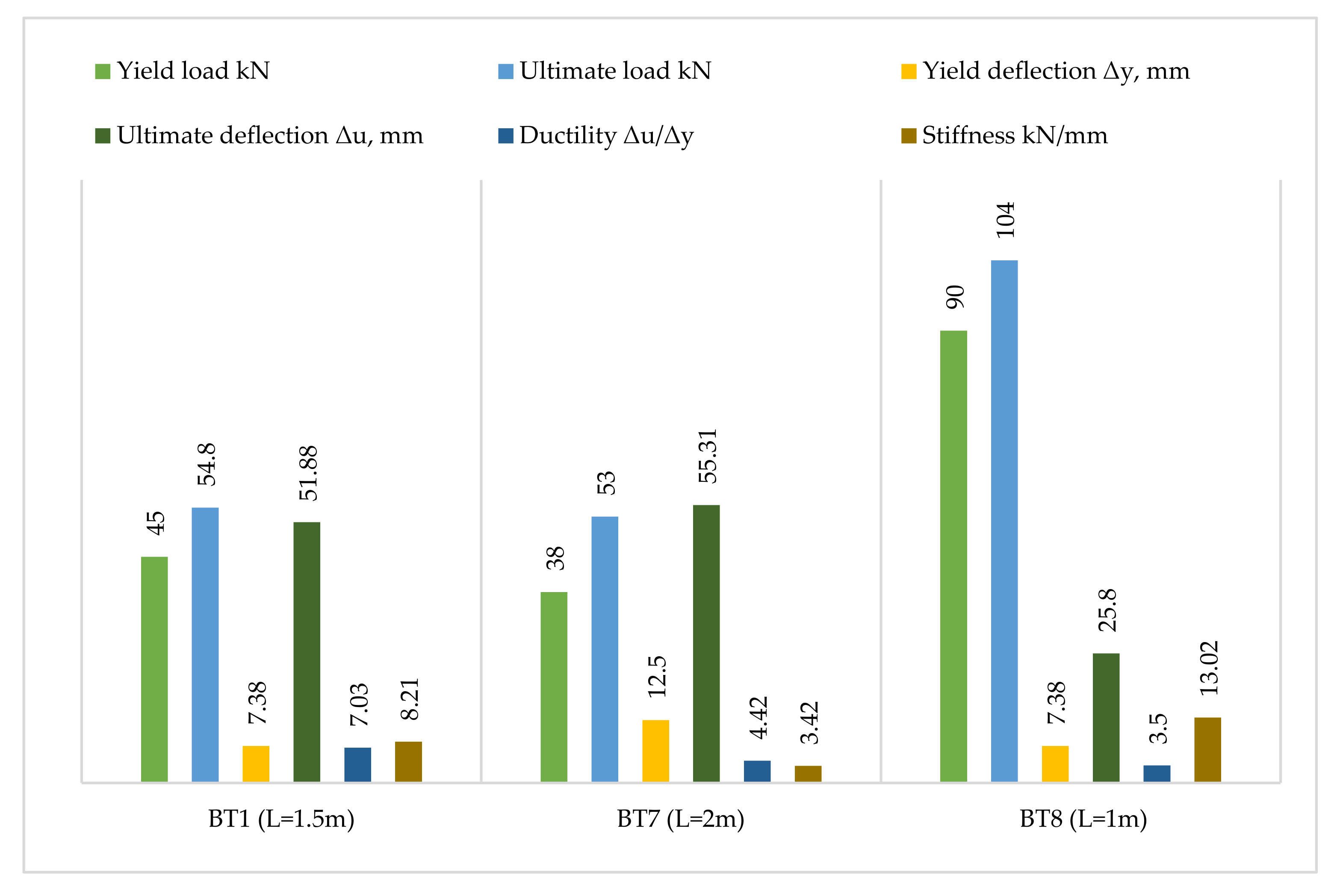 Materials 15 04350 sch015