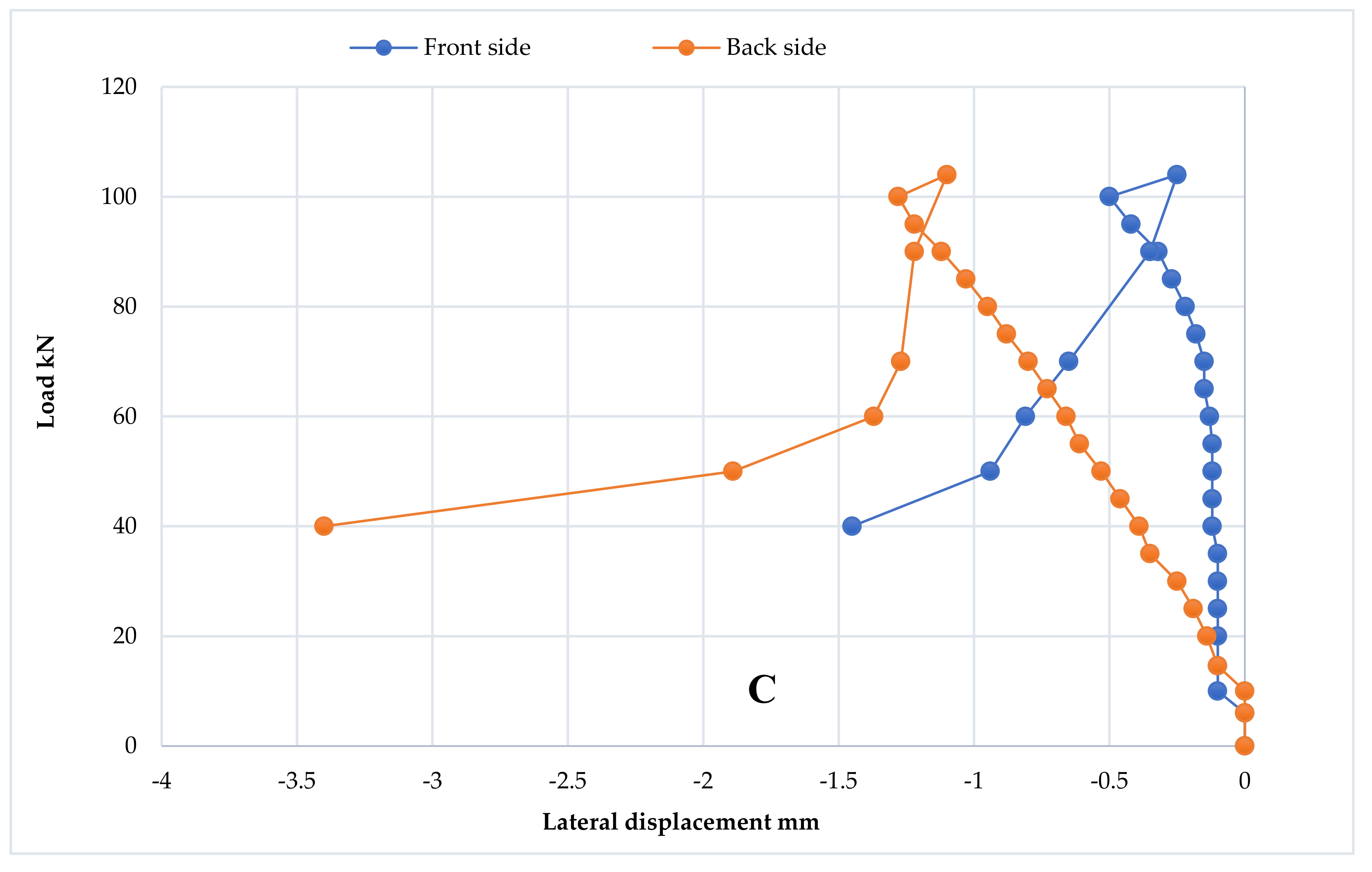Materials 15 04350 sch019