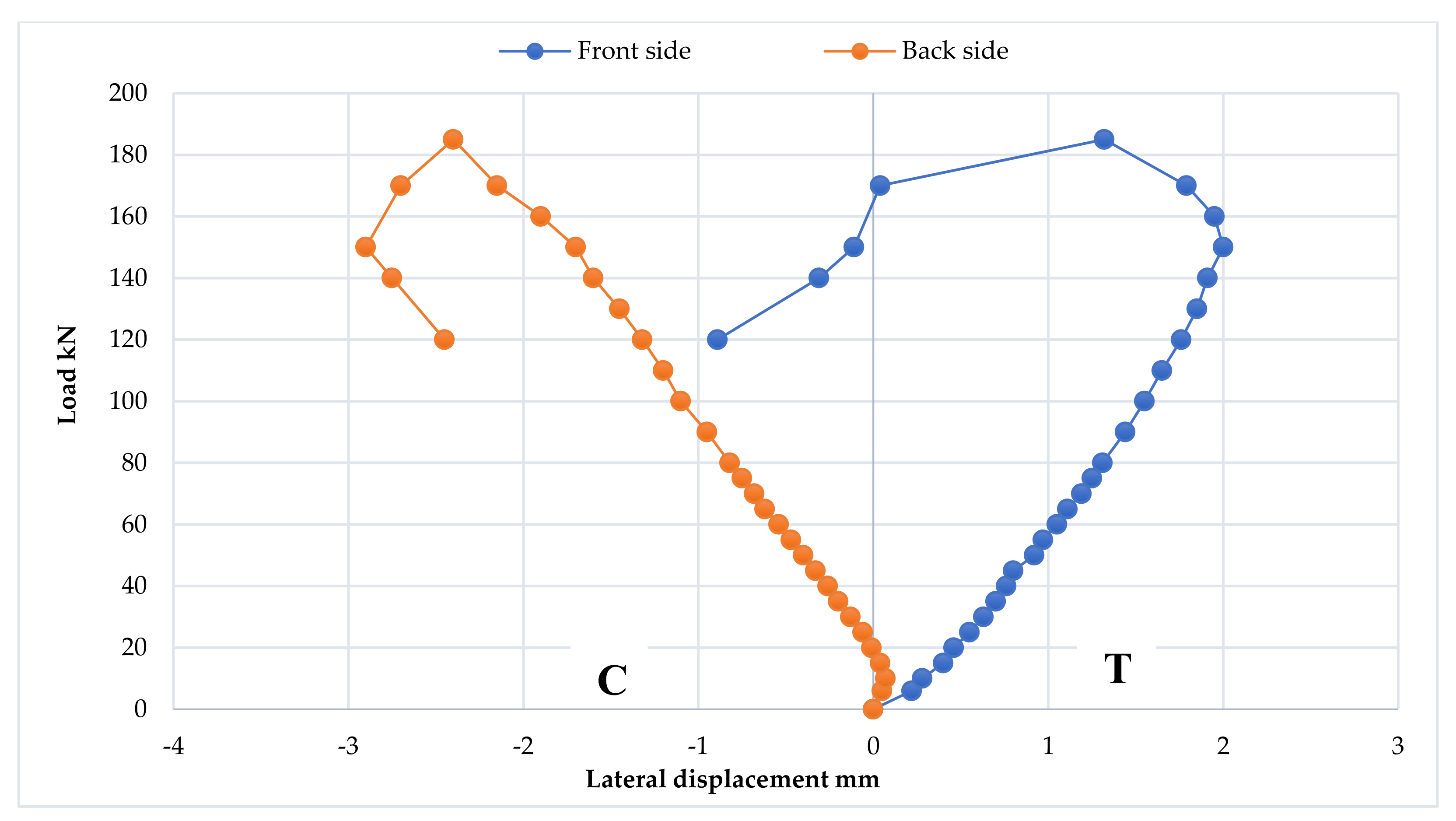 Materials 15 04350 sch024
