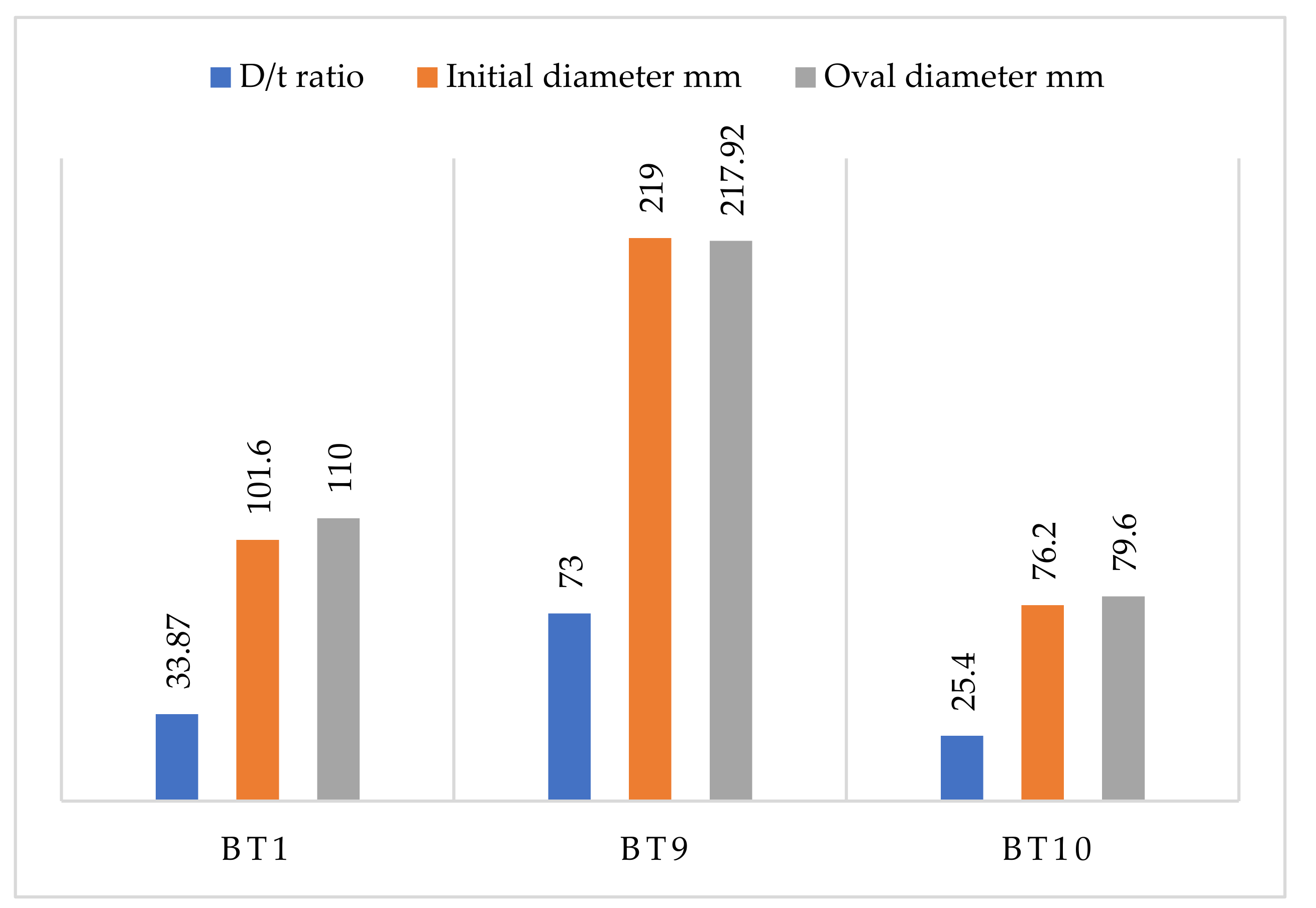Materials 15 04350 sch026