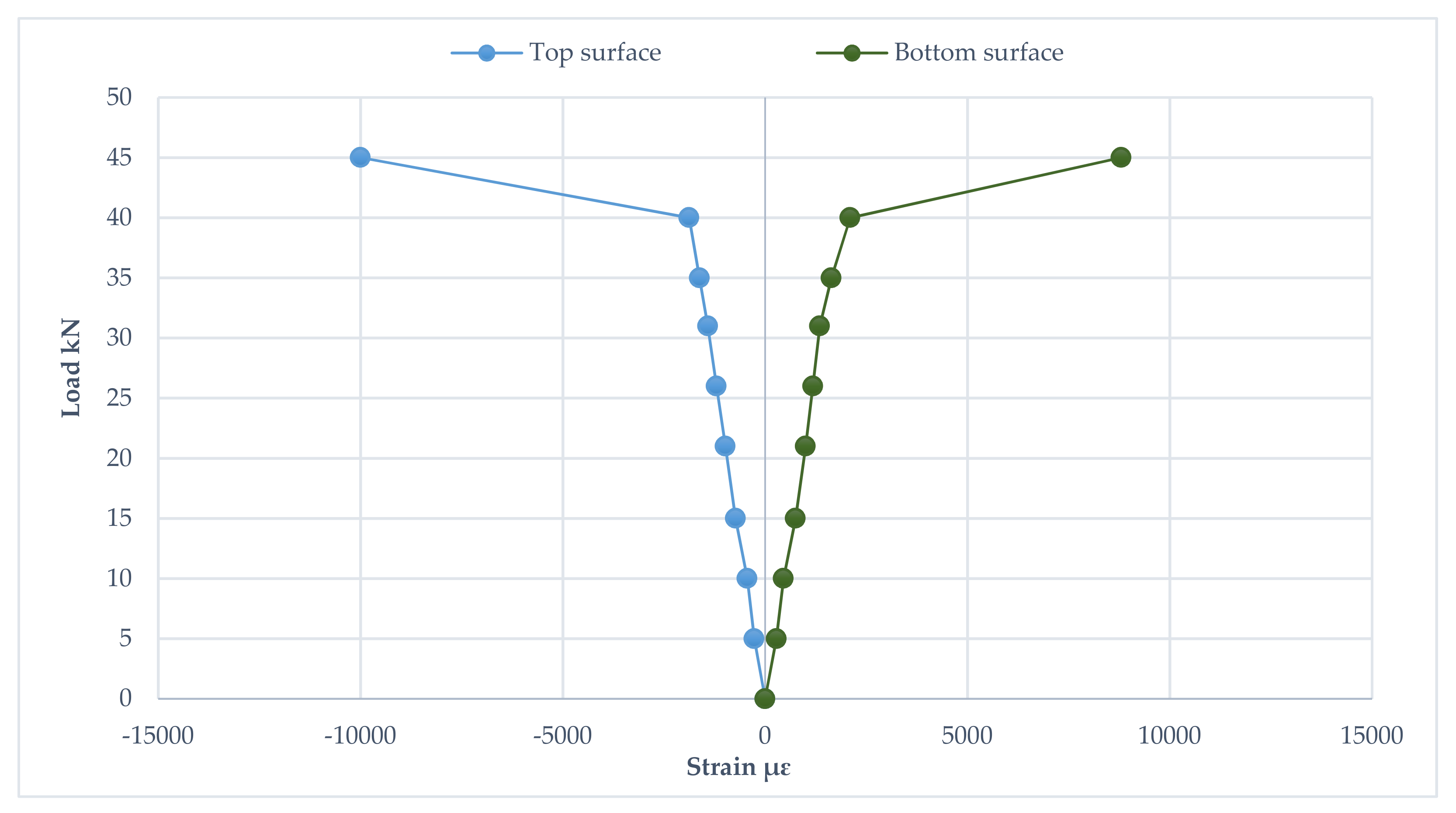 Materials 15 04350 sch030