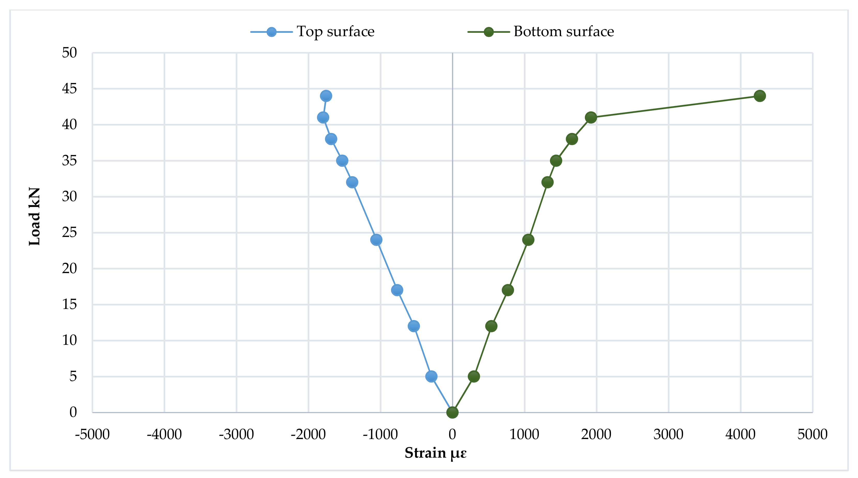 Materials 15 04350 sch031