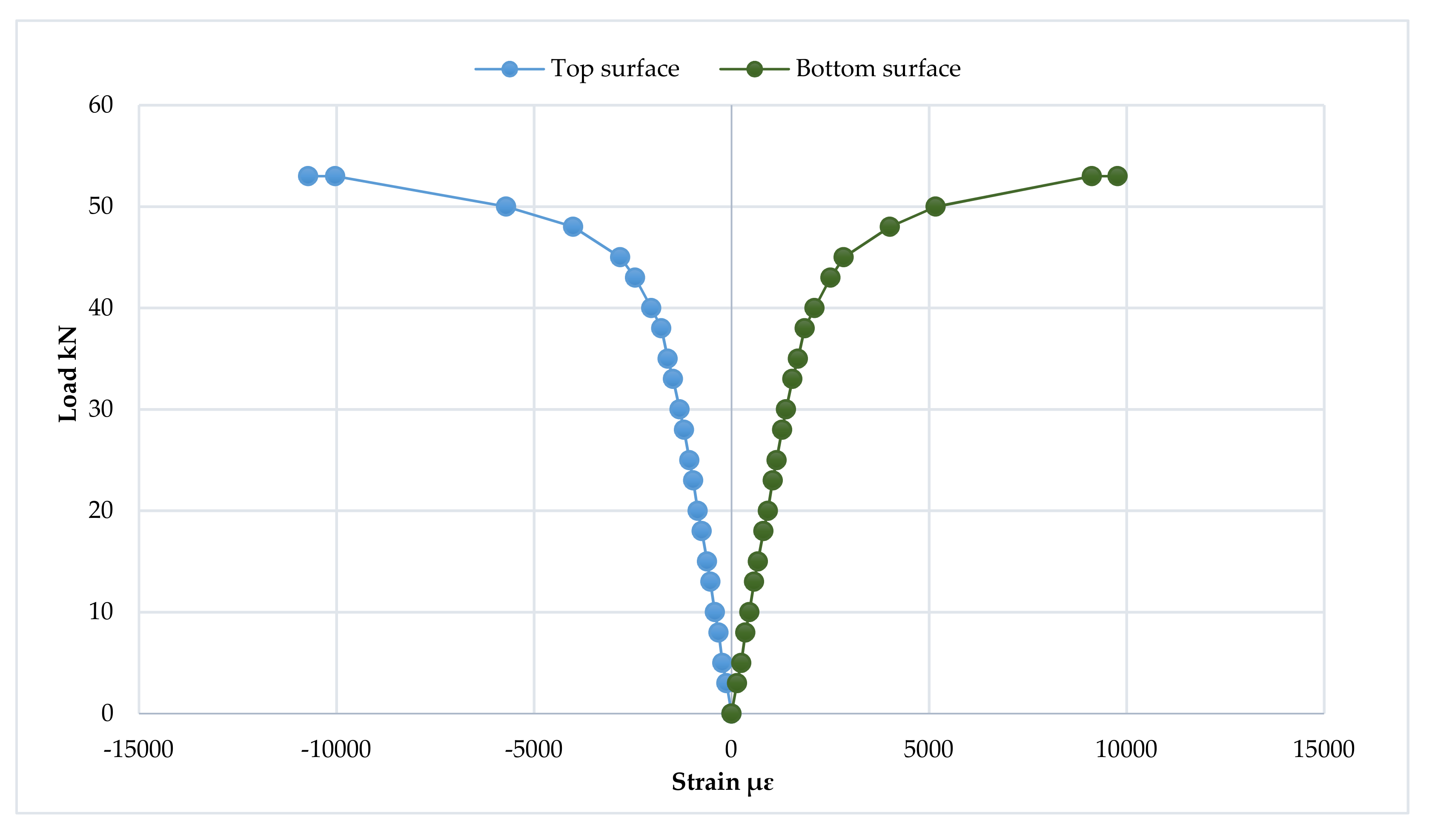 Materials 15 04350 sch034
