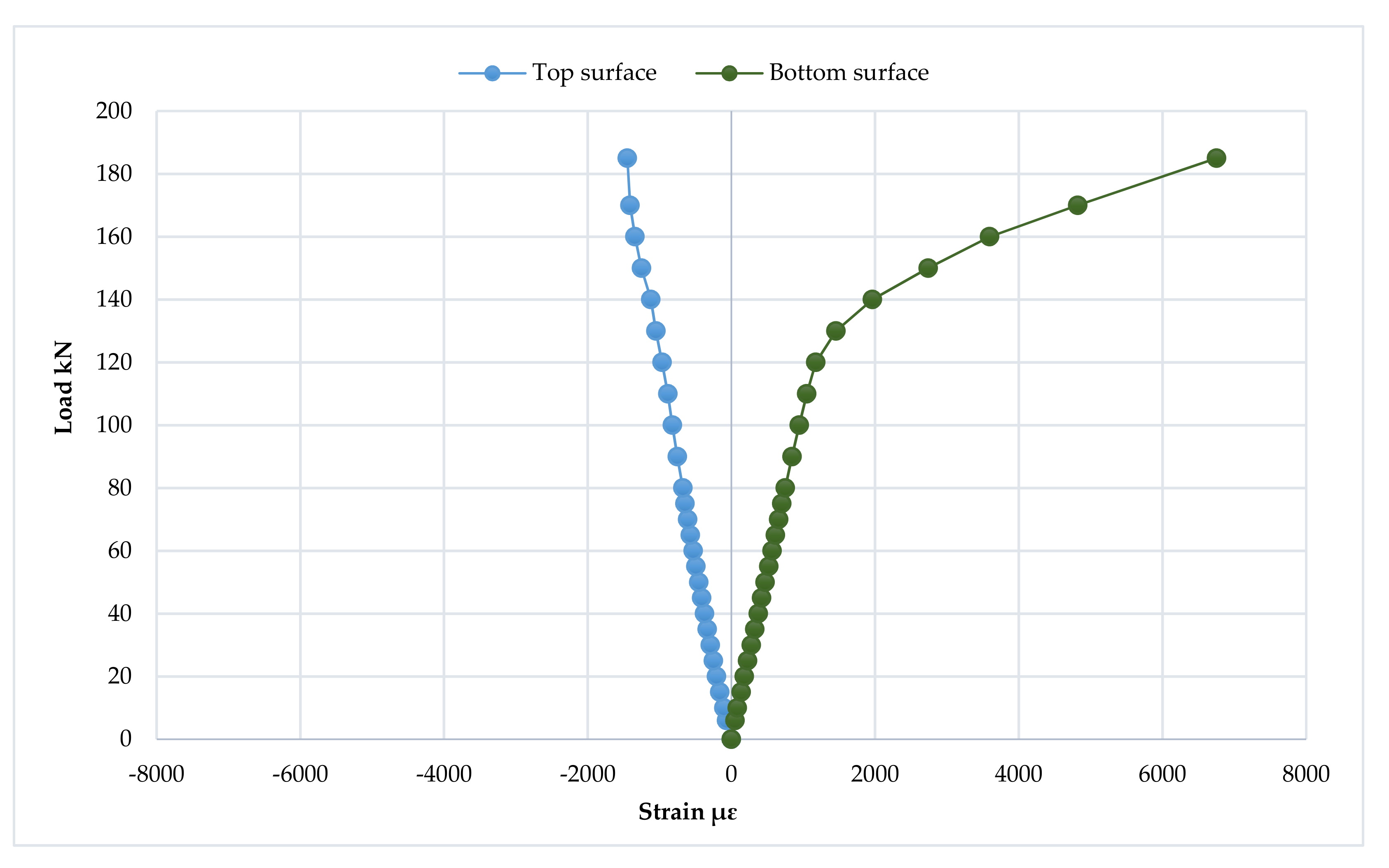 Materials 15 04350 sch037