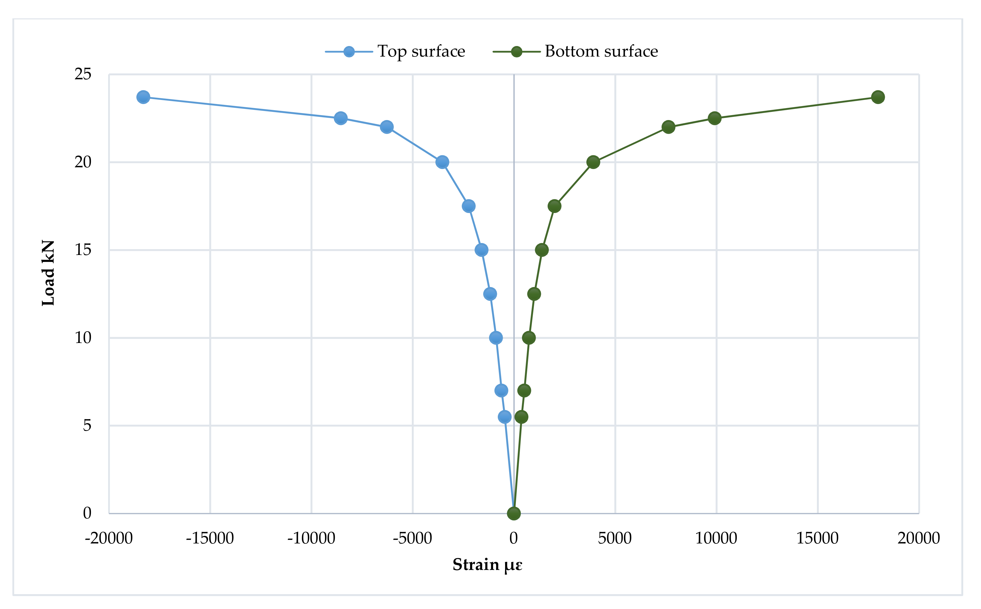 Materials 15 04350 sch038