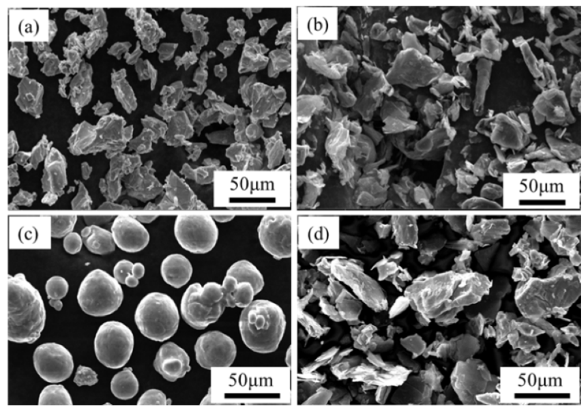 Materials 15 04351 g001 550