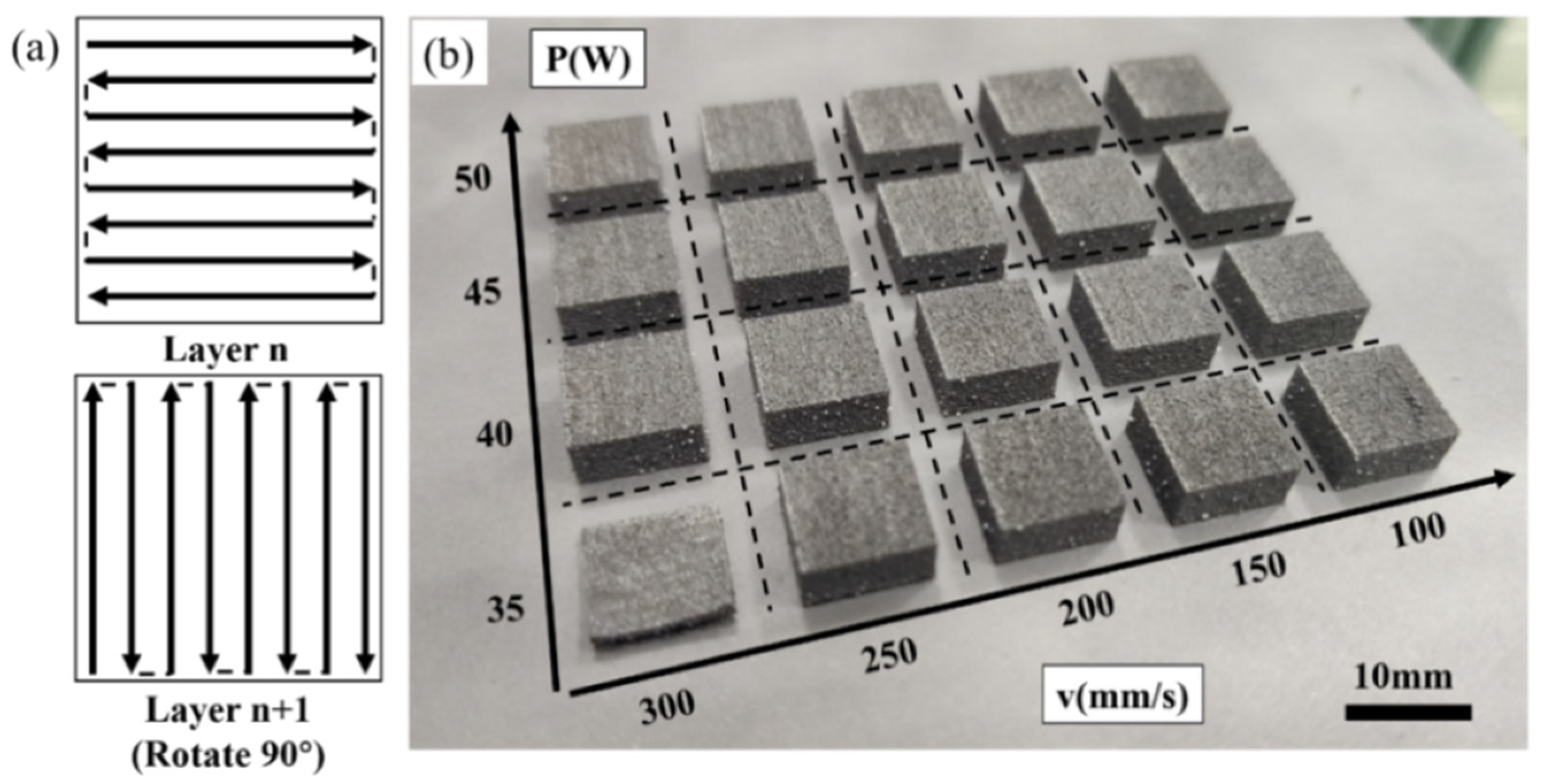 Materials 15 04351 g002 550