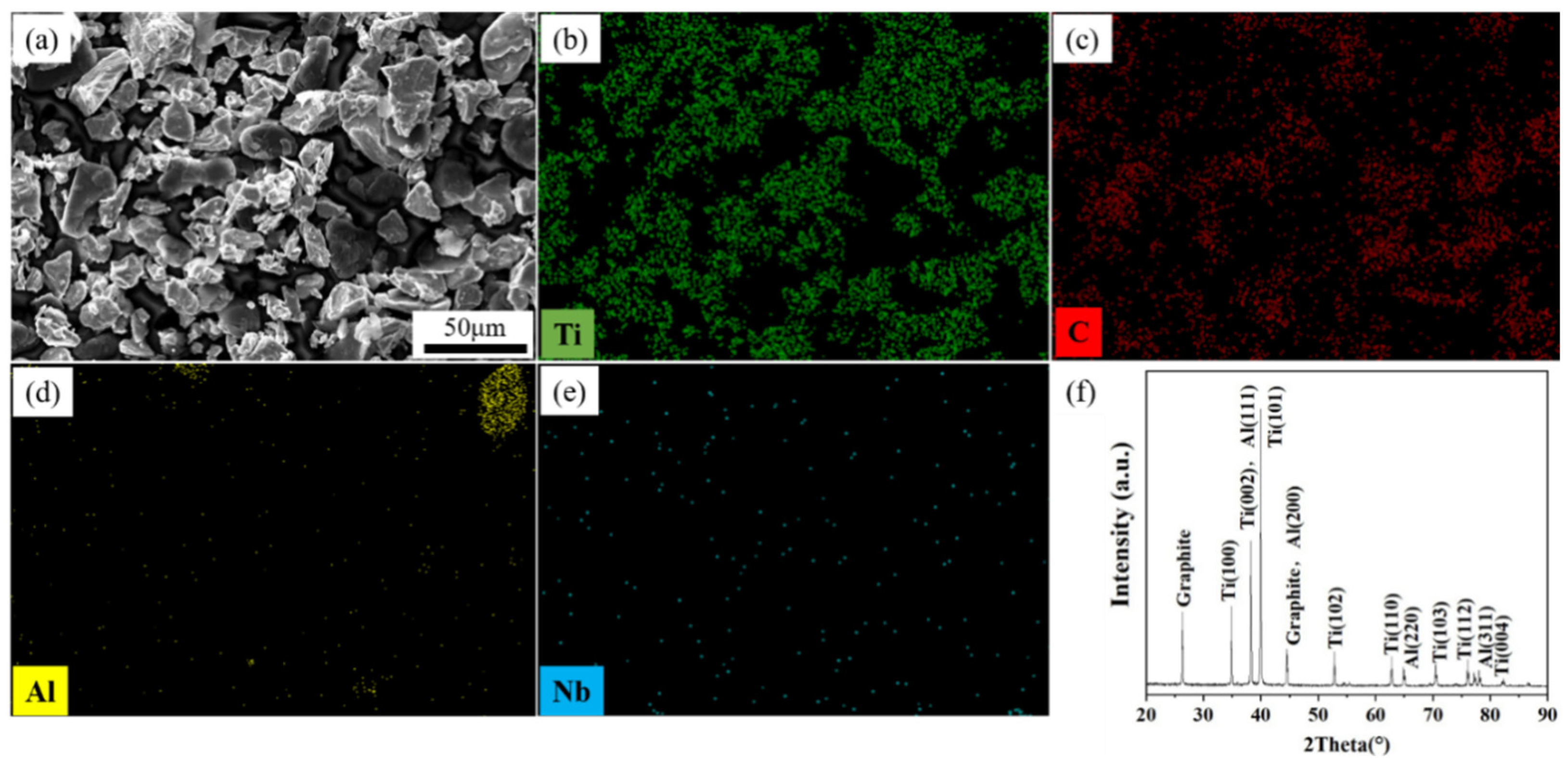 Materials 15 04351 g003 550