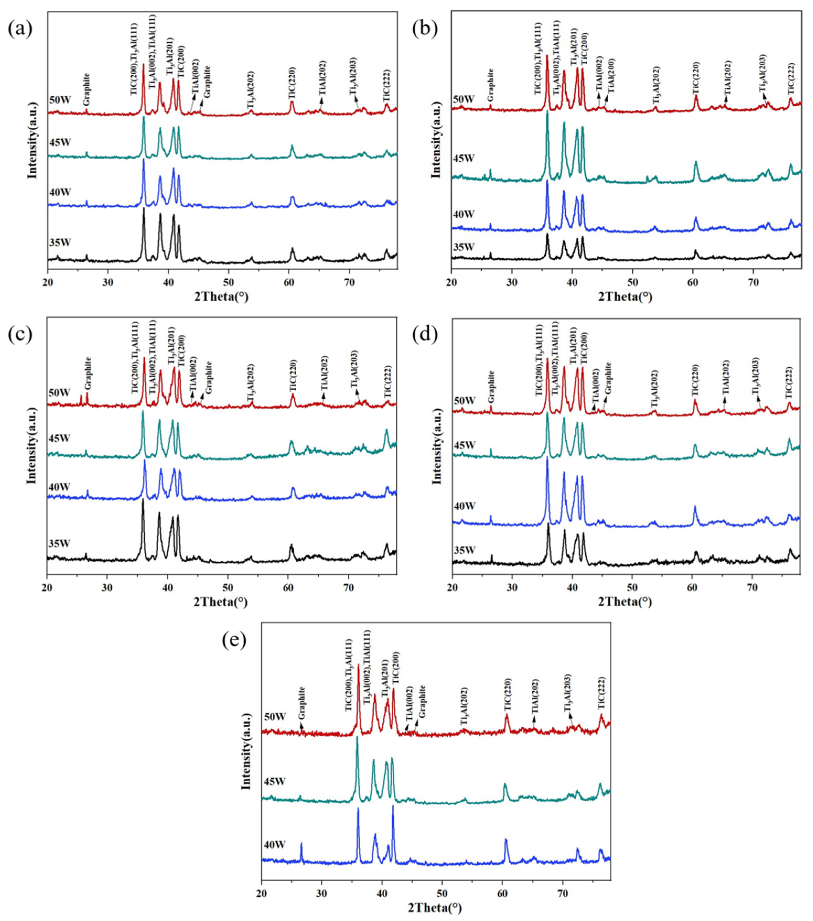 Materials 15 04351 g004 550