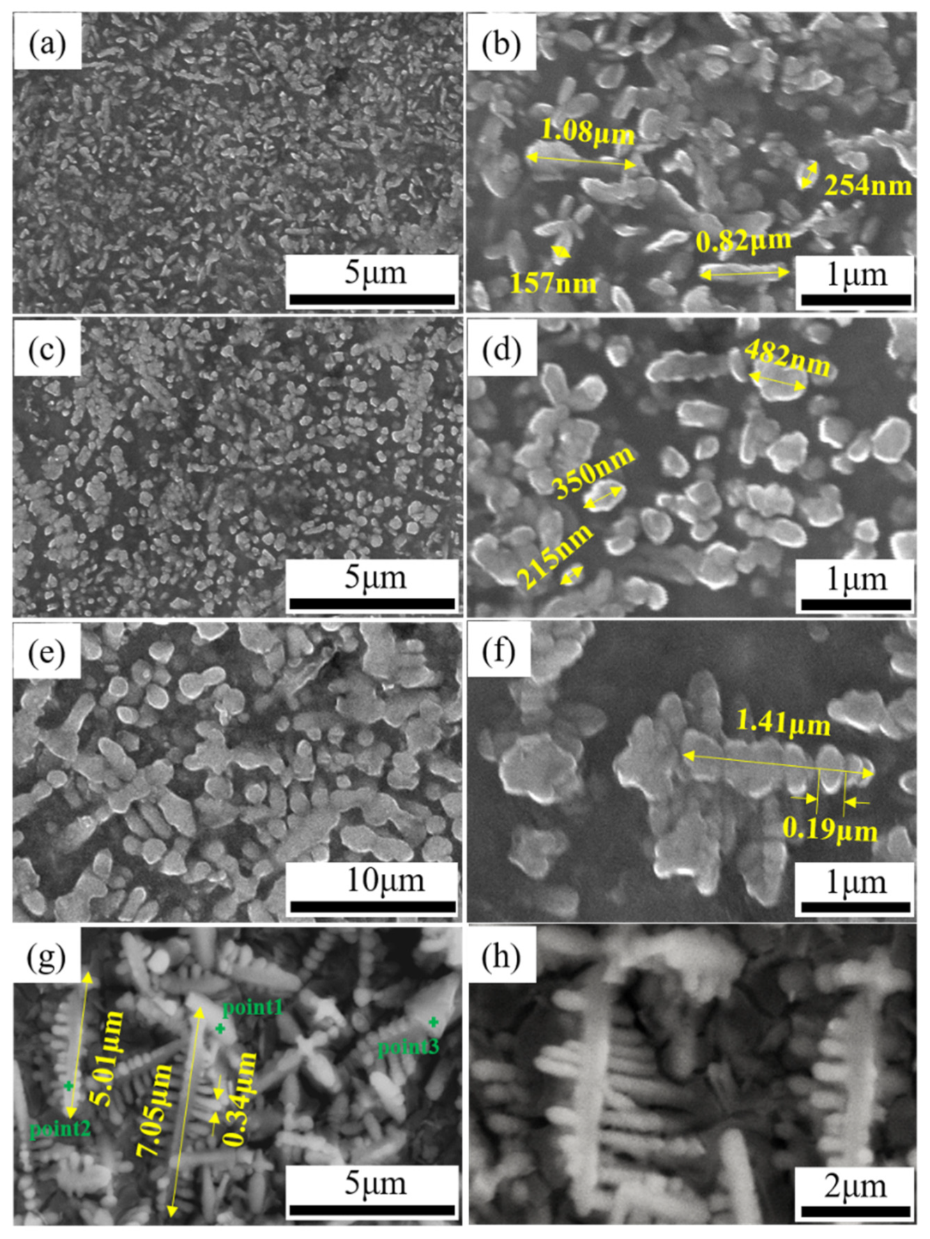 Materials 15 04351 g005 550