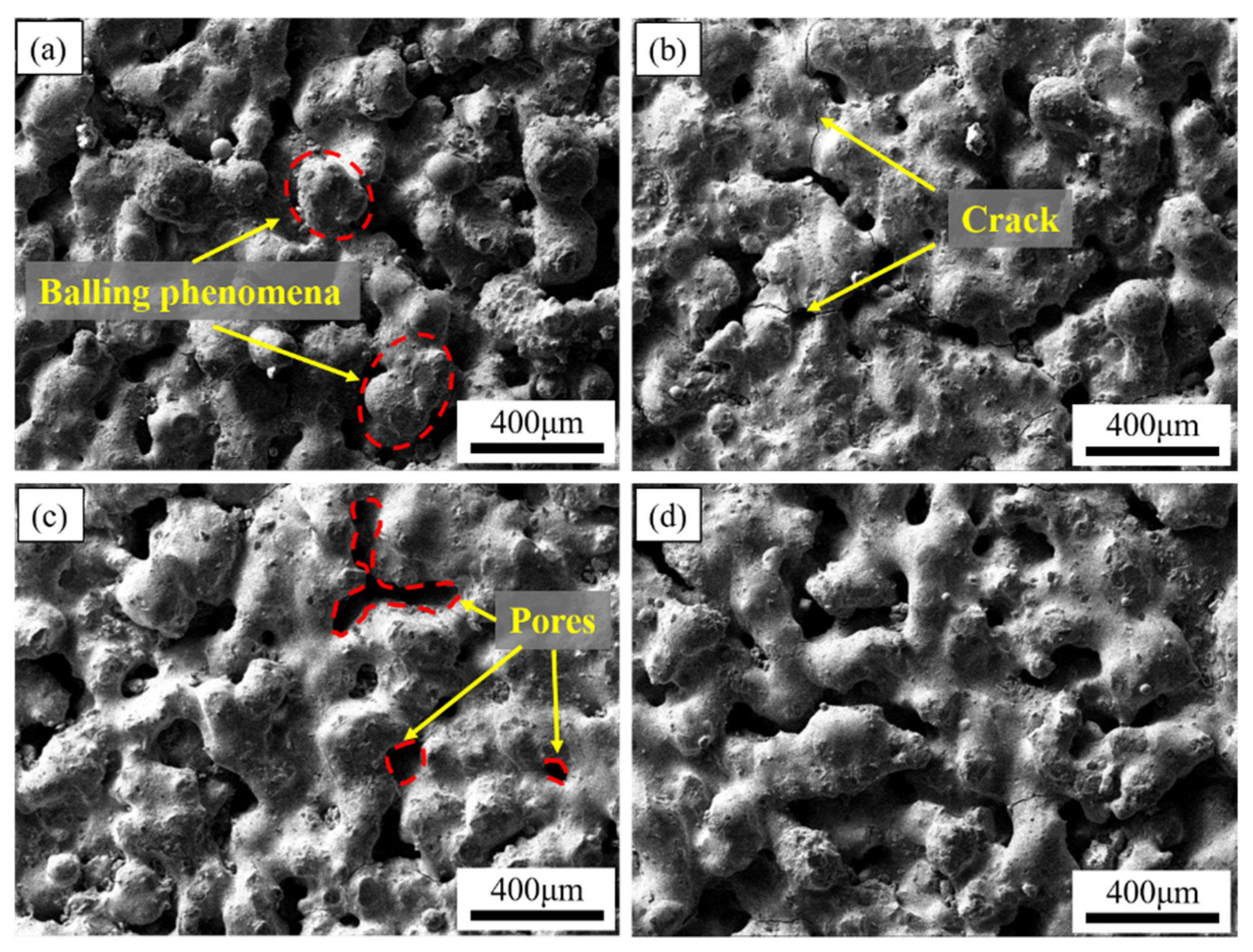 Materials 15 04351 g006 550