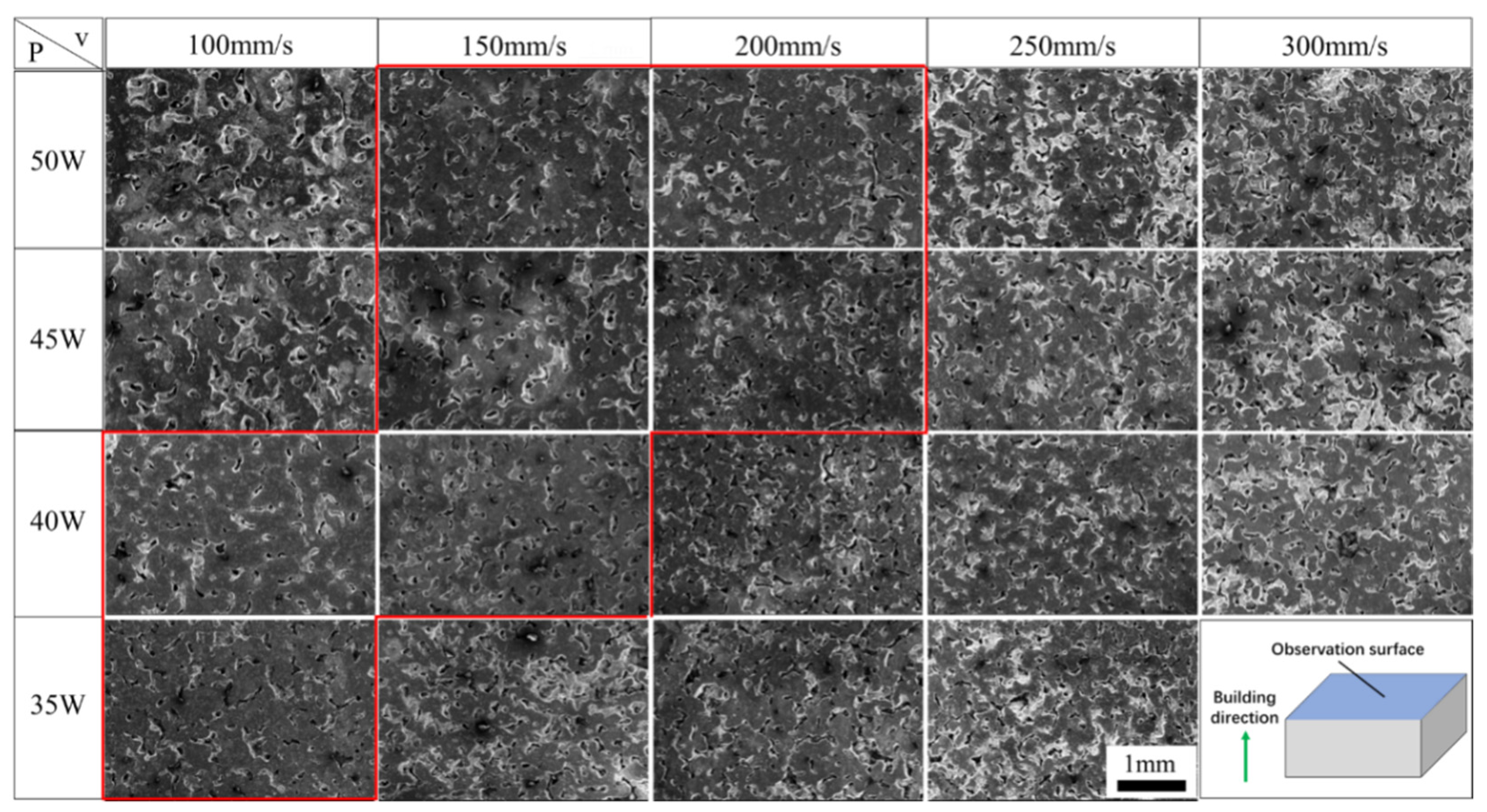 Materials 15 04351 g010 550