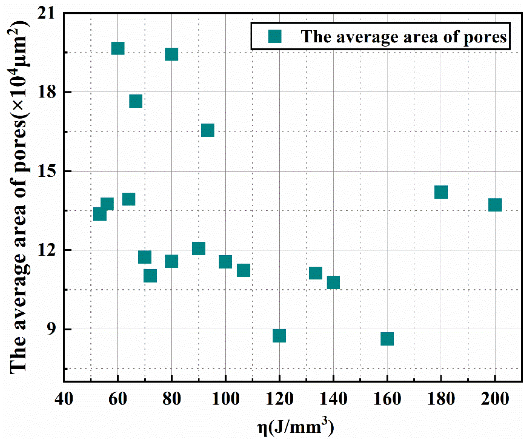 Materials 15 04351 g011 550