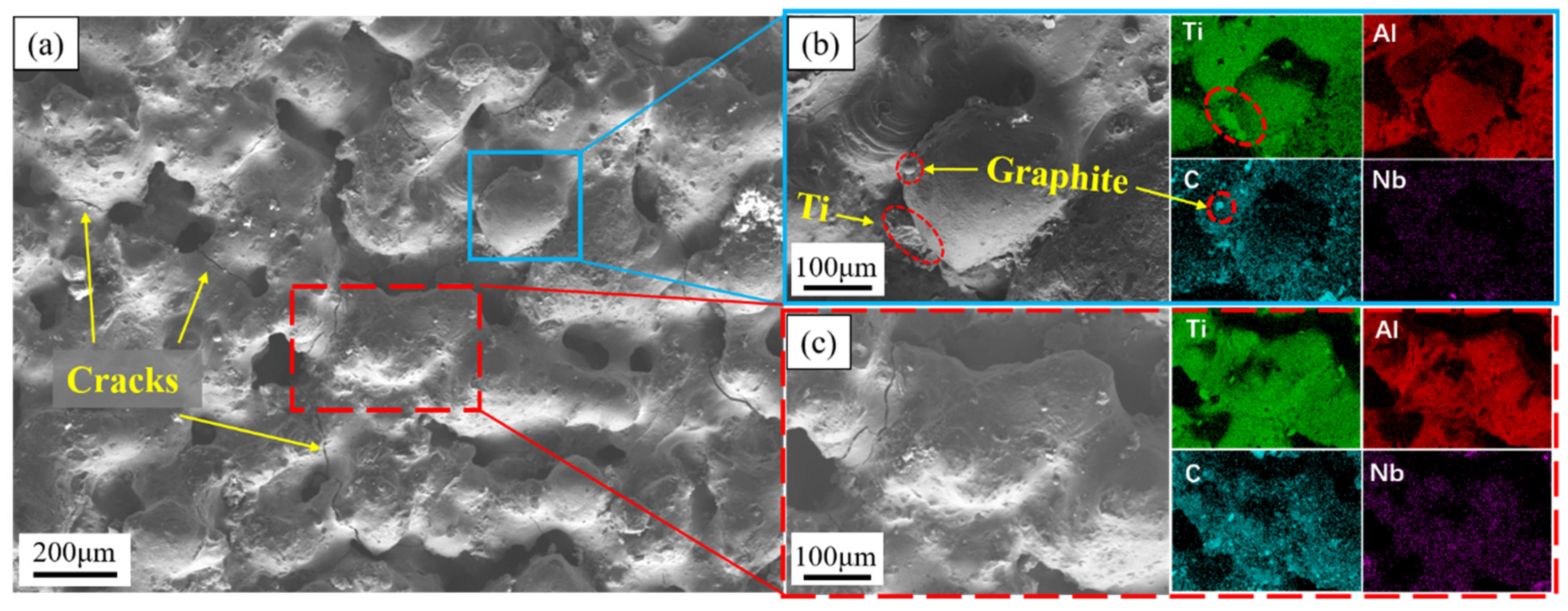 Materials 15 04351 g012 550